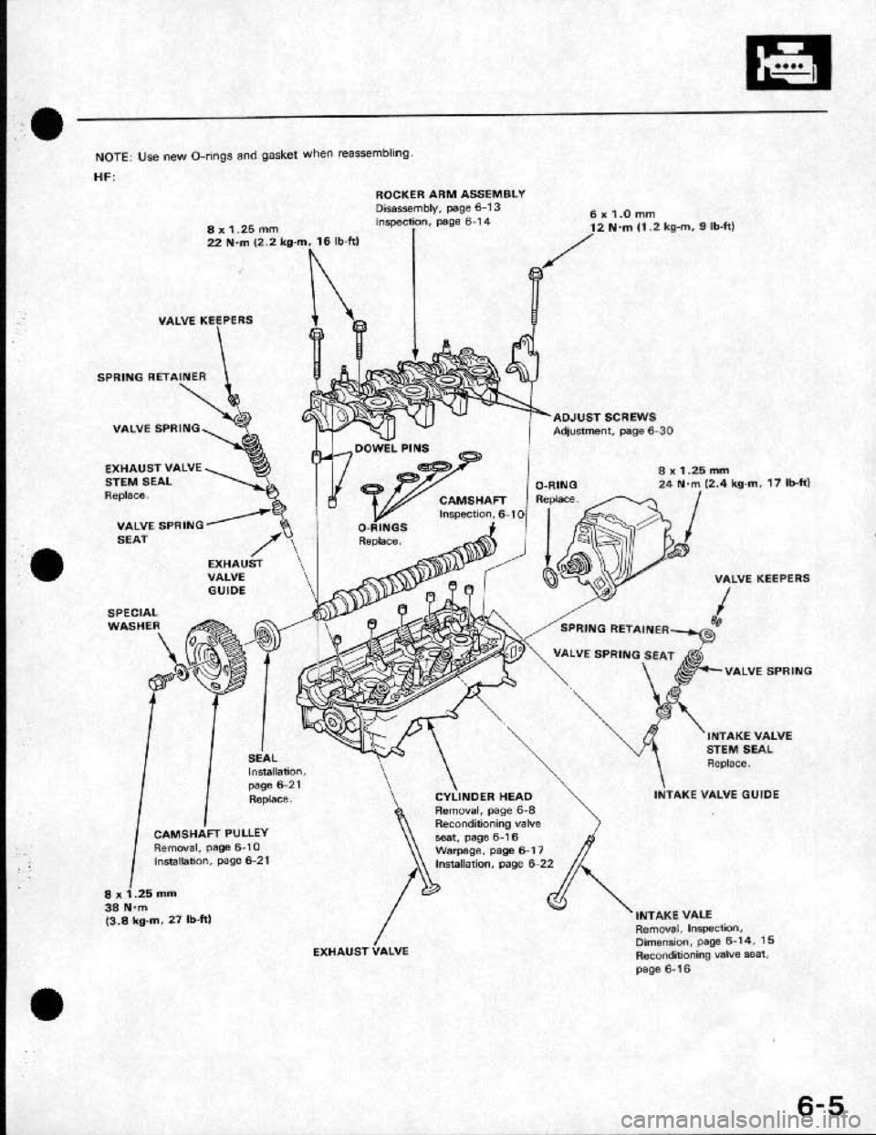 HONDA CRX 1991 2.G Service Manual 