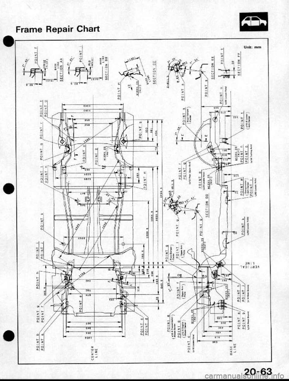 HONDA CRX 1991 2.G Workshop Manual HONDA CRX 1991 2.G Workshop Manual