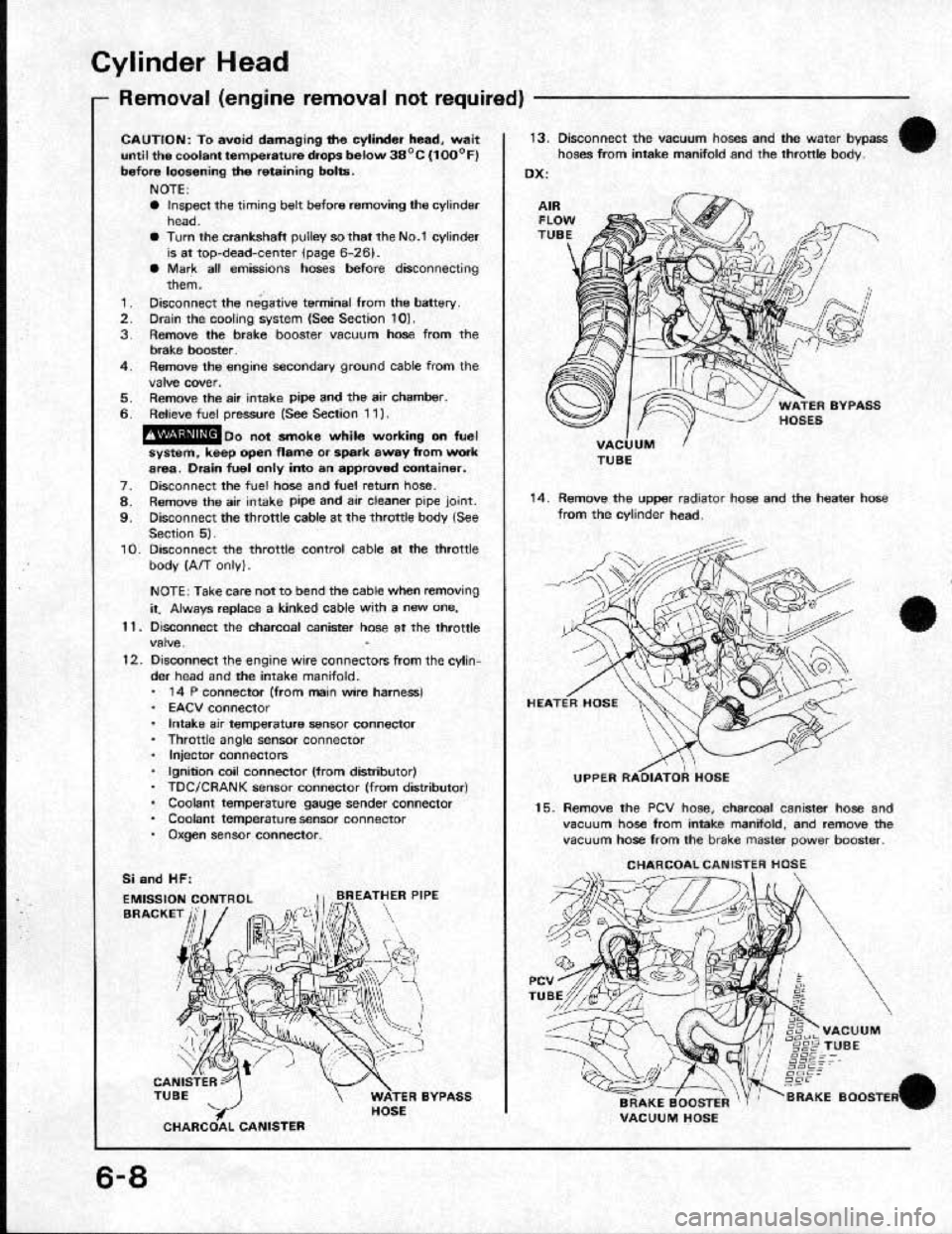 HONDA CRX 1991 2.G Service Manual 