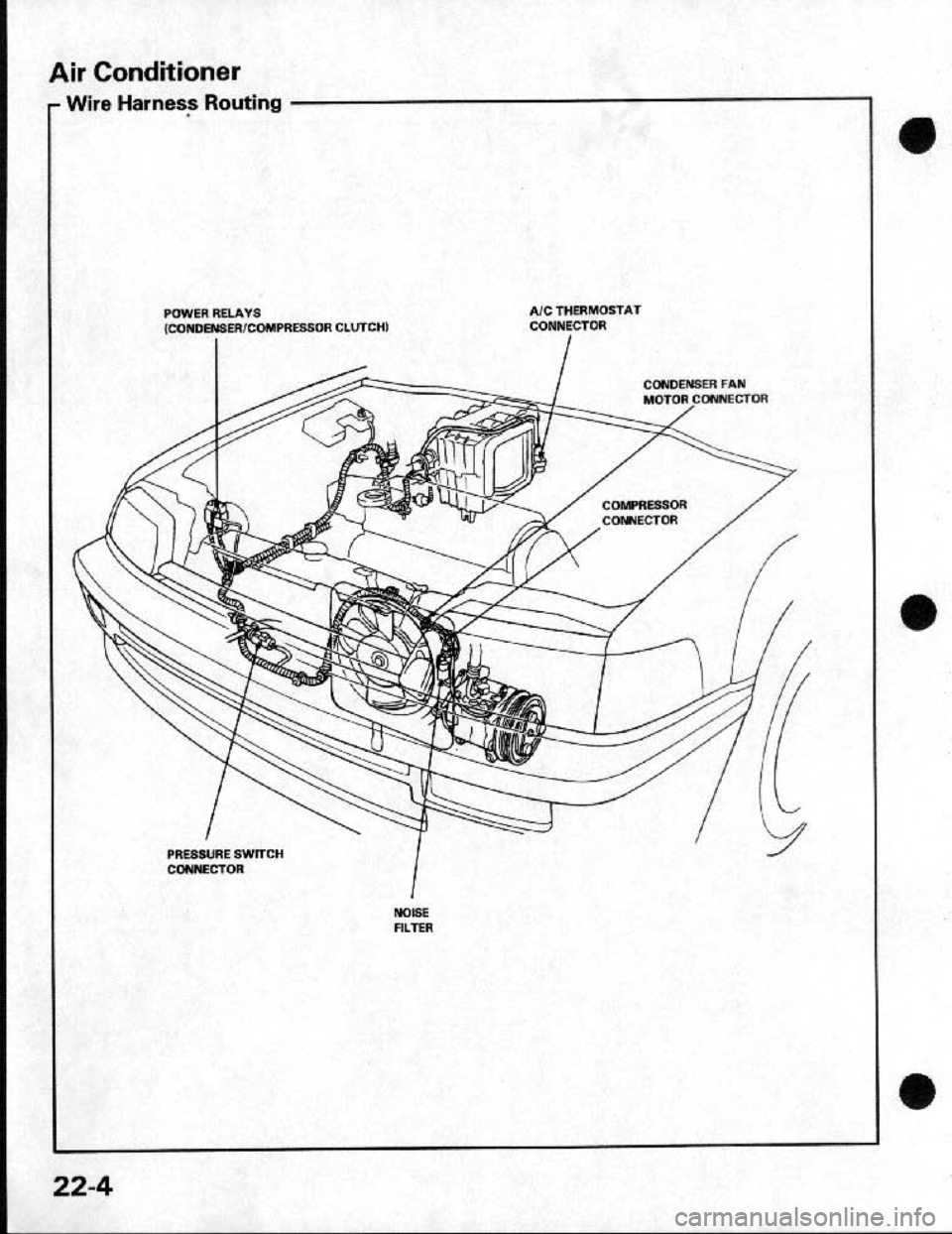 HONDA CRX 1991 2.G Workshop Manual HONDA CRX 1991 2.G Workshop Manual