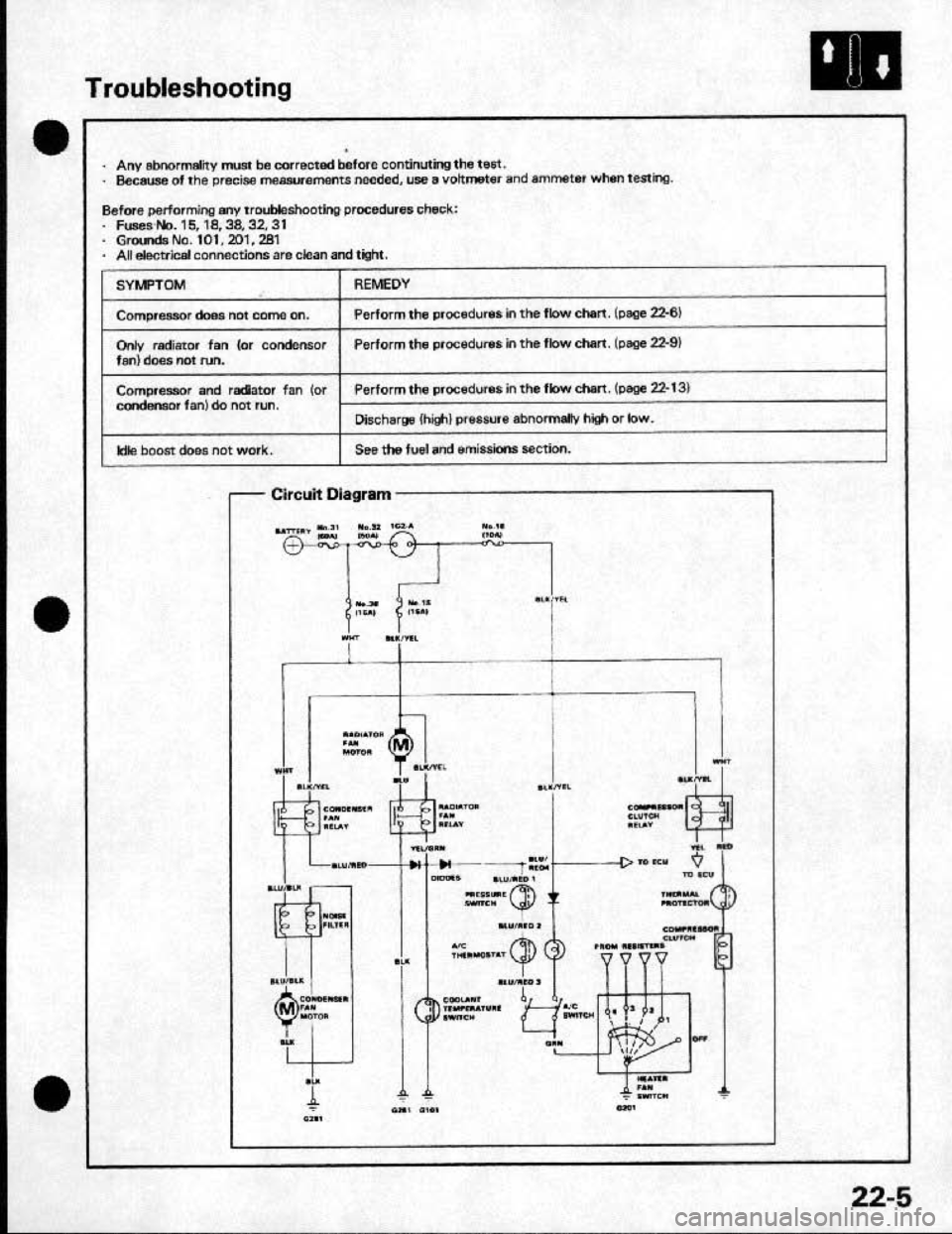 HONDA CRX 1991 2.G Workshop Manual HONDA CRX 1991 2.G Workshop Manual