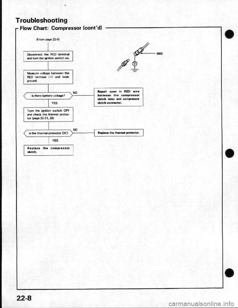 HONDA CRX 1991 2.G Workshop Manual HONDA CRX 1991 2.G Workshop Manual