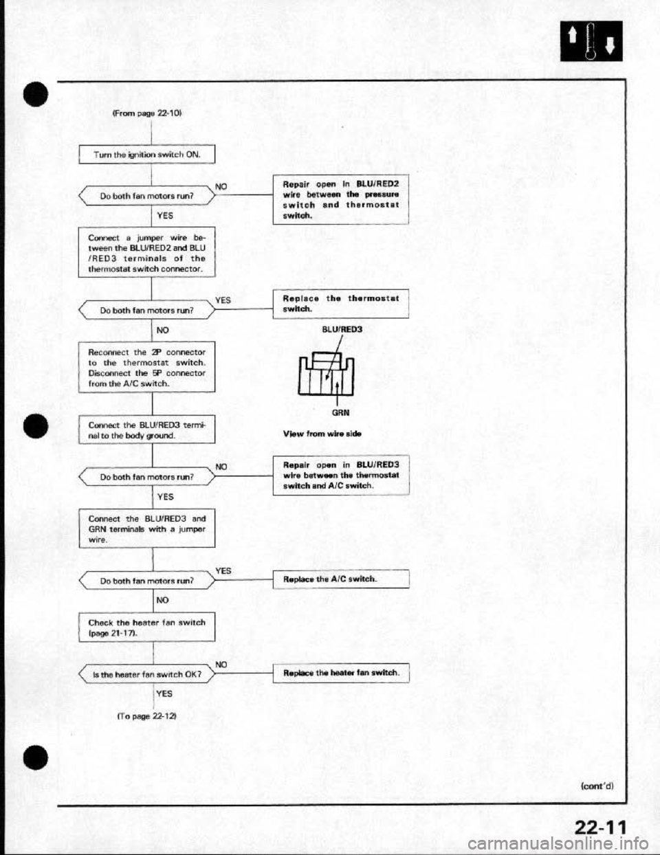 HONDA CRX 1991 2.G Workshop Manual HONDA CRX 1991 2.G Workshop Manual