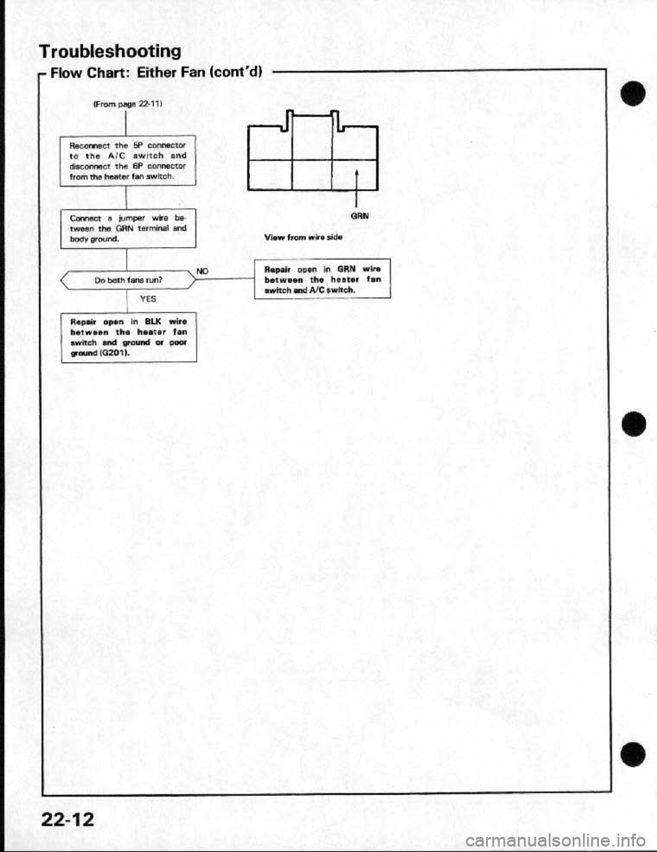 HONDA CRX 1991 2.G Workshop Manual HONDA CRX 1991 2.G Workshop Manual
