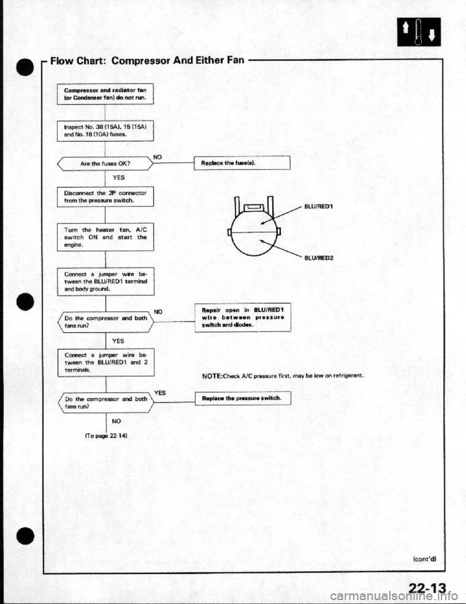 HONDA CRX 1991 2.G Workshop Manual HONDA CRX 1991 2.G Workshop Manual