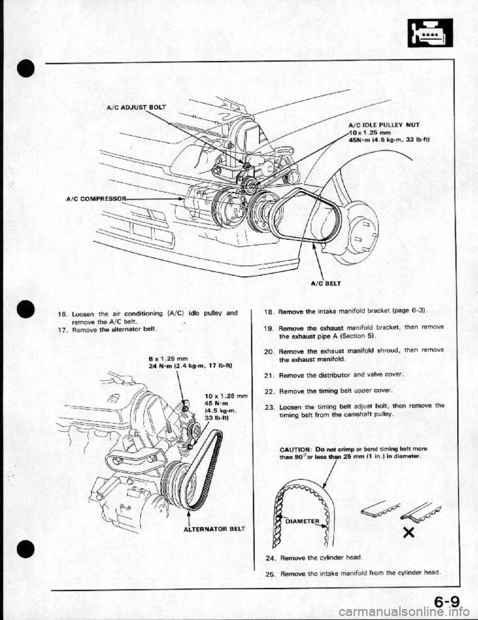 HONDA CRX 1991 2.G Service Manual 