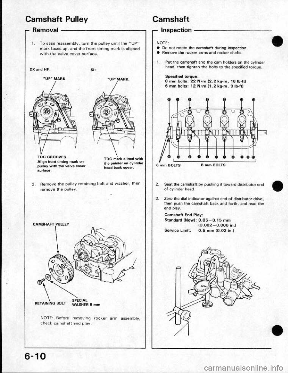 HONDA CRX 1991 2.G Service Manual 