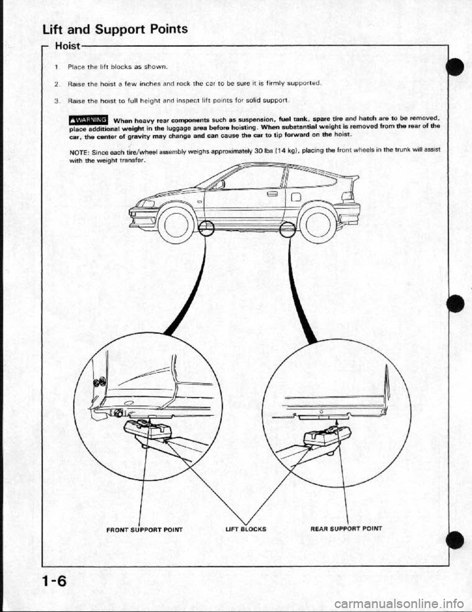 HONDA CRX 1991 2.G Workshop Manual 