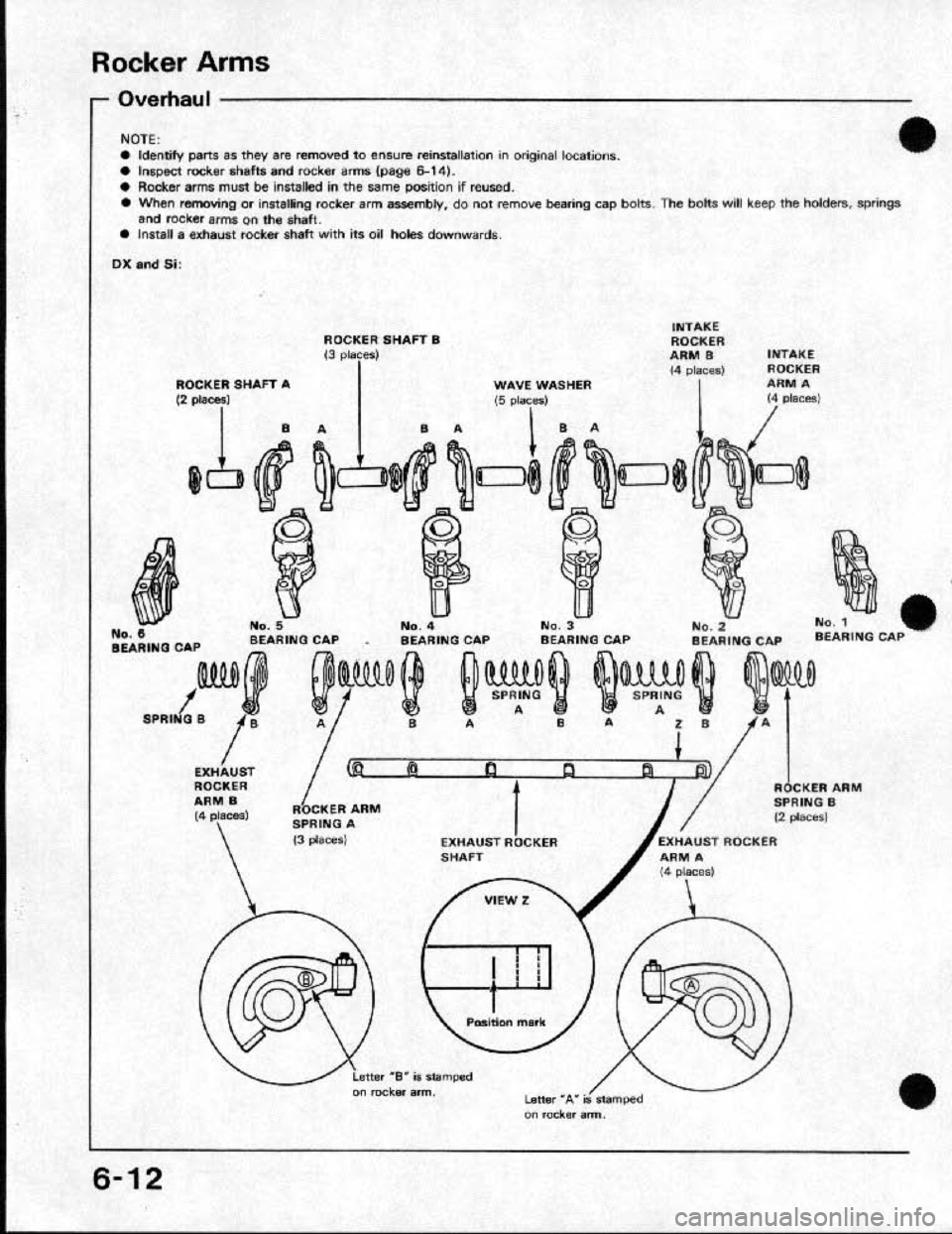 HONDA CRX 1991 2.G Repair Manual HONDA CRX 1991 2.G Repair Manual
