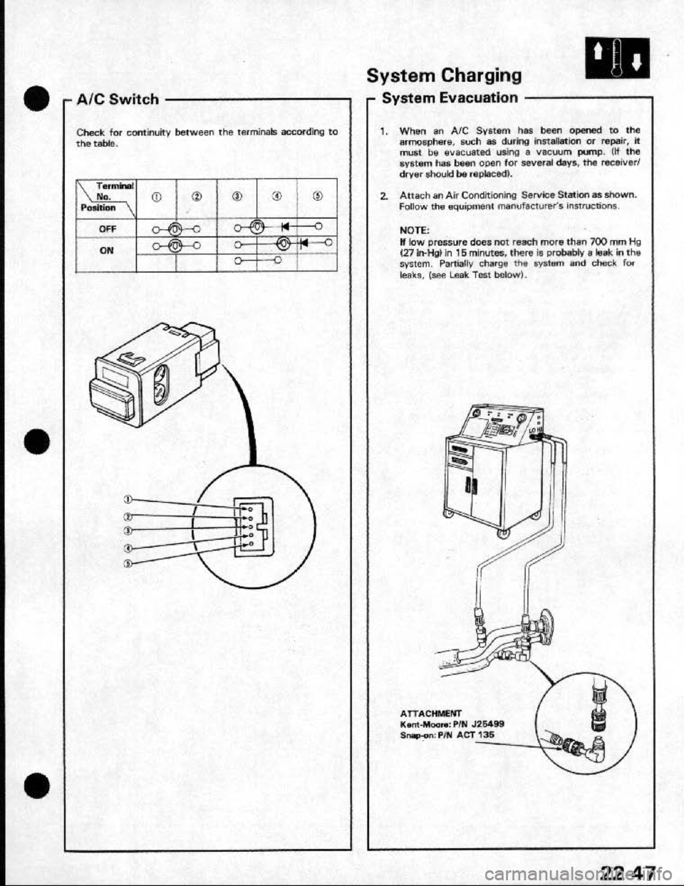 HONDA CRX 1991 2.G Workshop Manual HONDA CRX 1991 2.G Workshop Manual