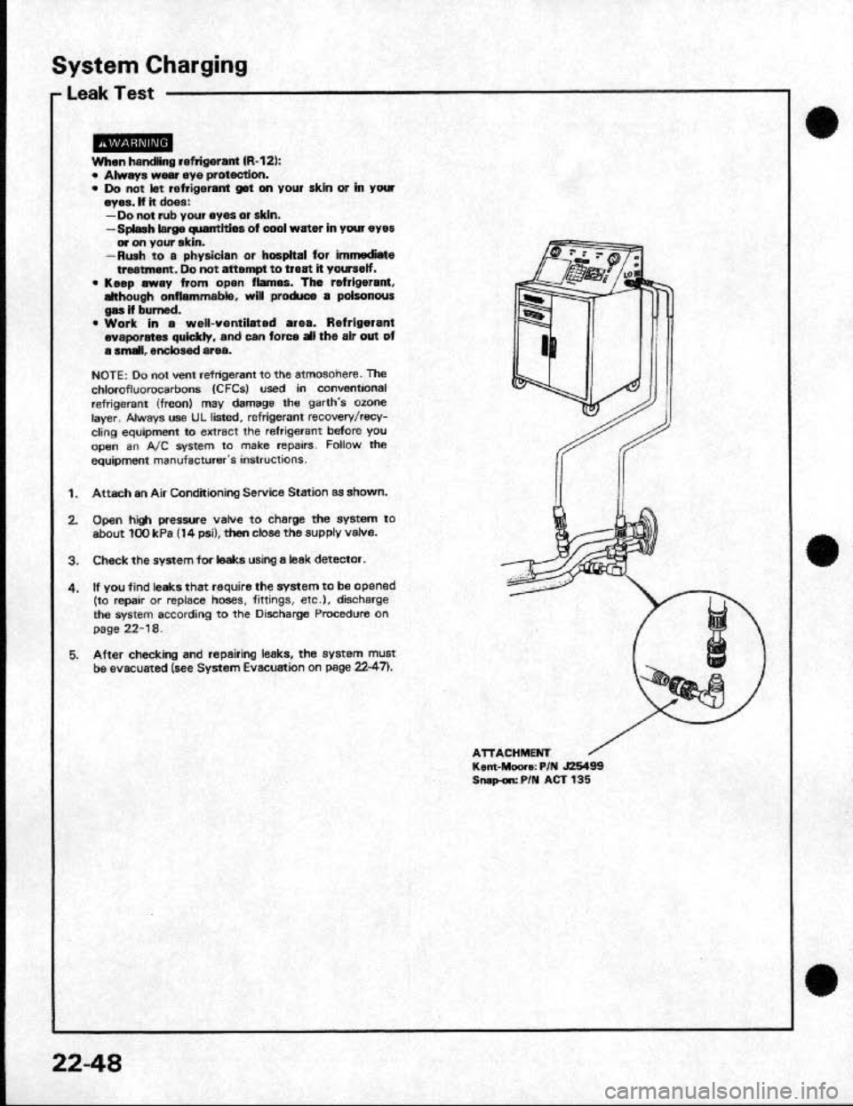 HONDA CRX 1991 2.G Workshop Manual HONDA CRX 1991 2.G Workshop Manual