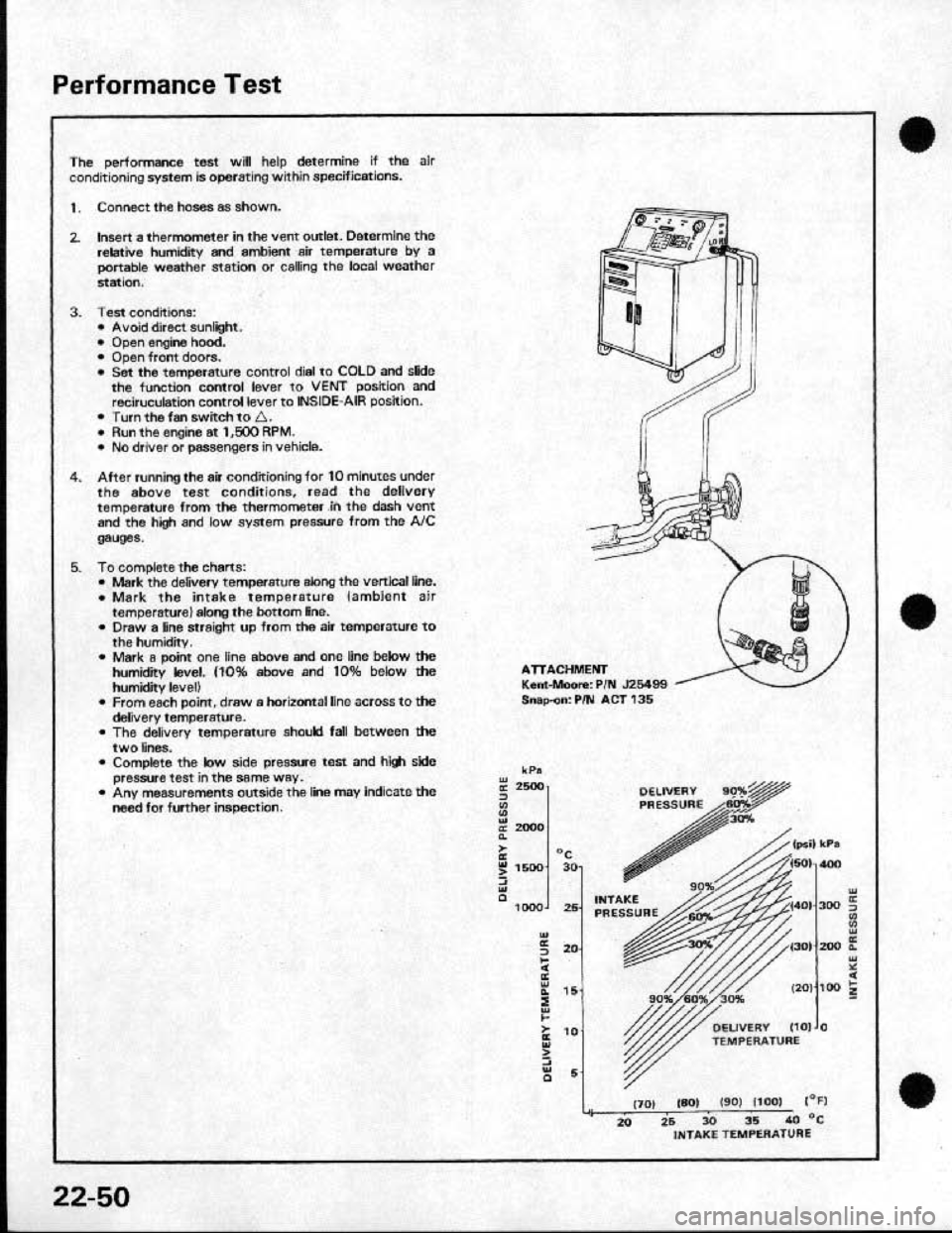 HONDA CRX 1991 2.G Workshop Manual HONDA CRX 1991 2.G Workshop Manual