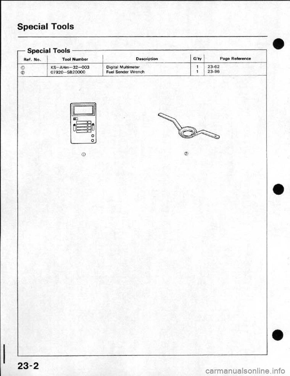 HONDA CRX 1991 2.G Workshop Manual HONDA CRX 1991 2.G Workshop Manual