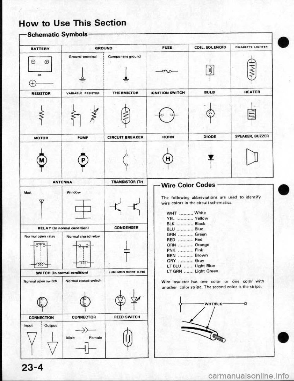 HONDA CRX 1991 2.G Workshop Manual HONDA CRX 1991 2.G Workshop Manual