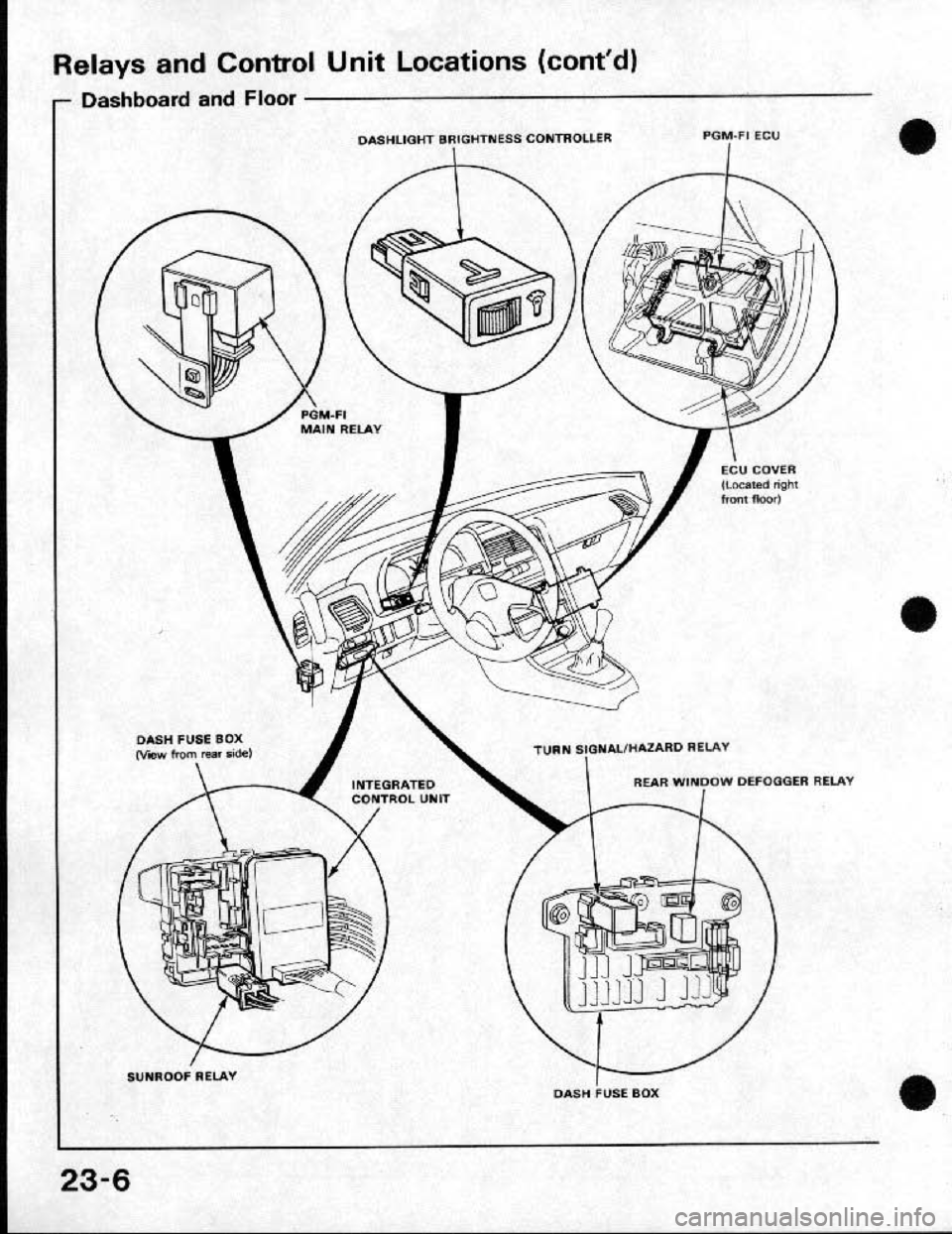 HONDA CRX 1991 2.G Workshop Manual HONDA CRX 1991 2.G Workshop Manual