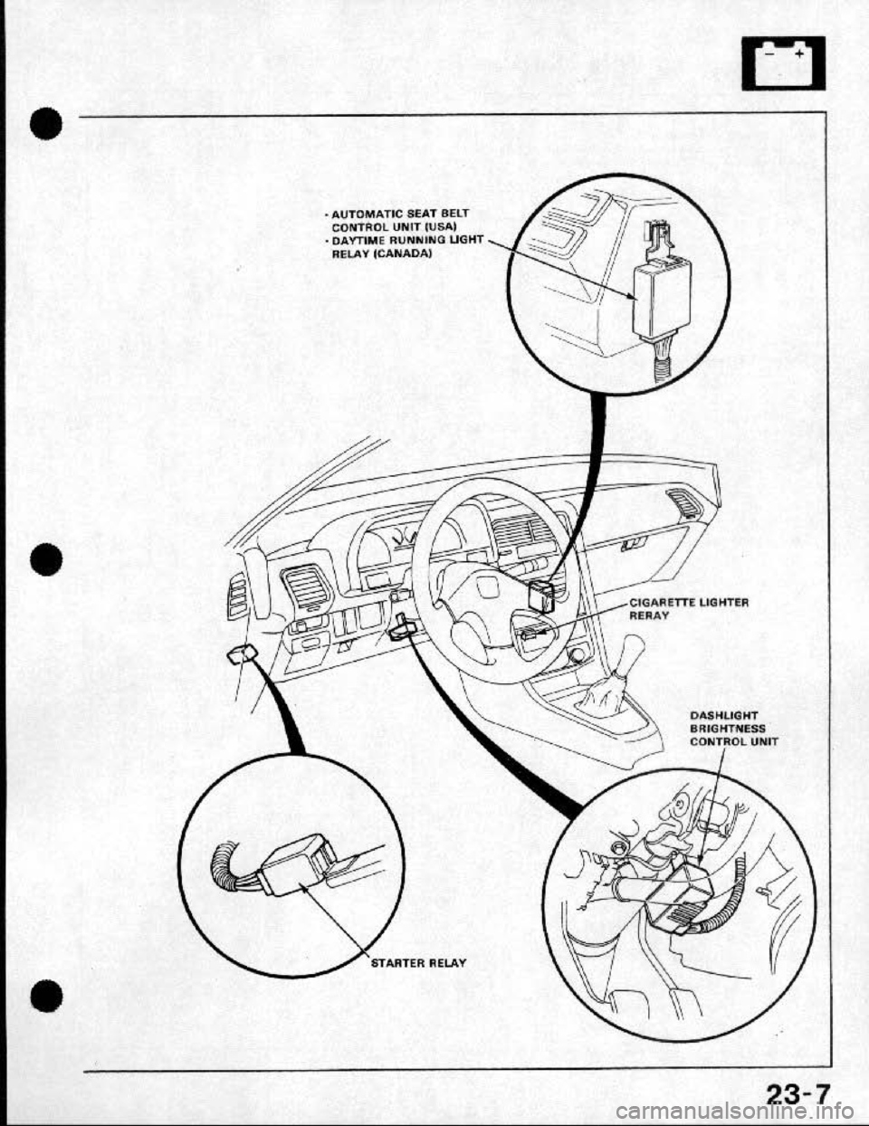 HONDA CRX 1991 2.G Workshop Manual HONDA CRX 1991 2.G Workshop Manual