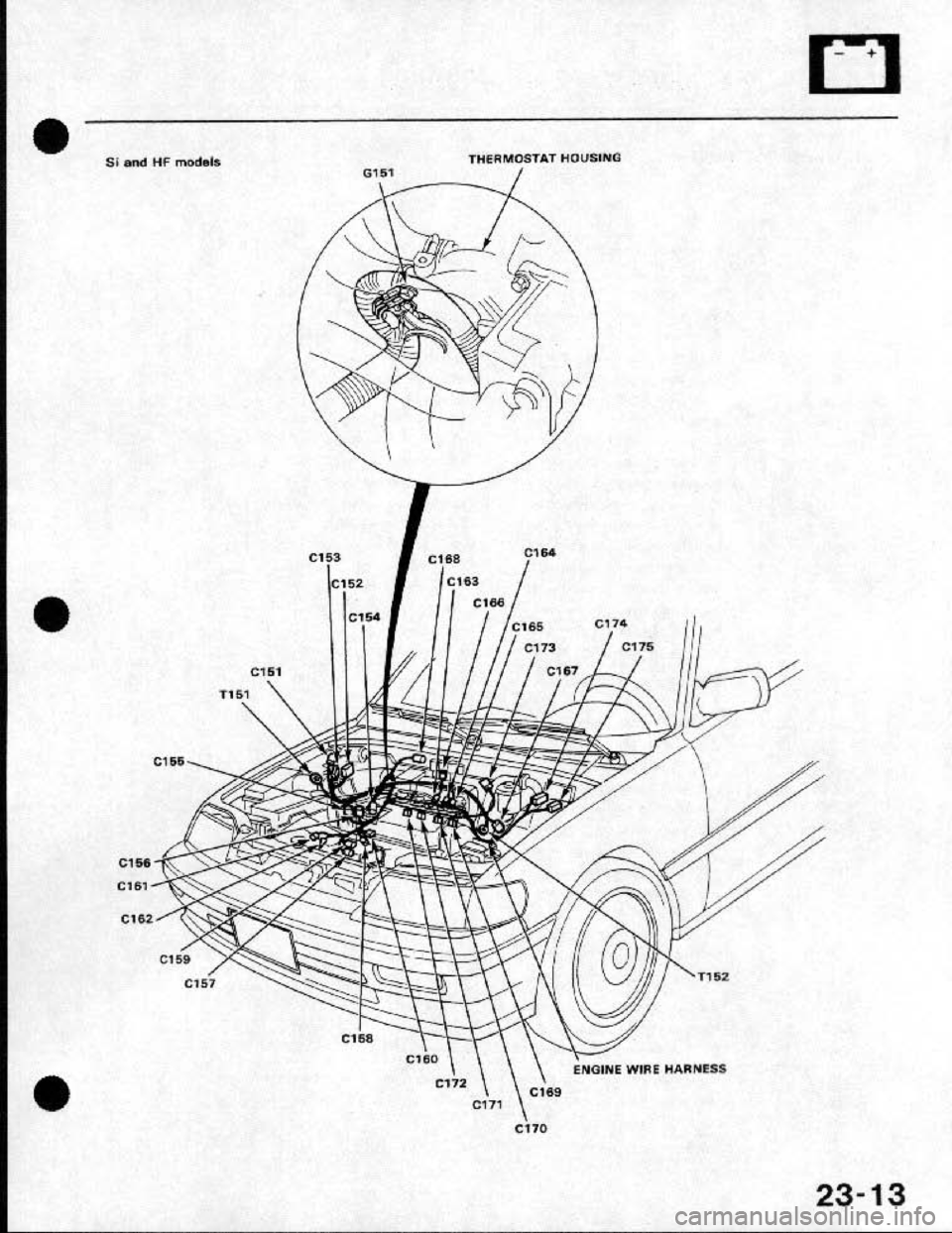 HONDA CRX 1991 2.G Workshop Manual HONDA CRX 1991 2.G Workshop Manual