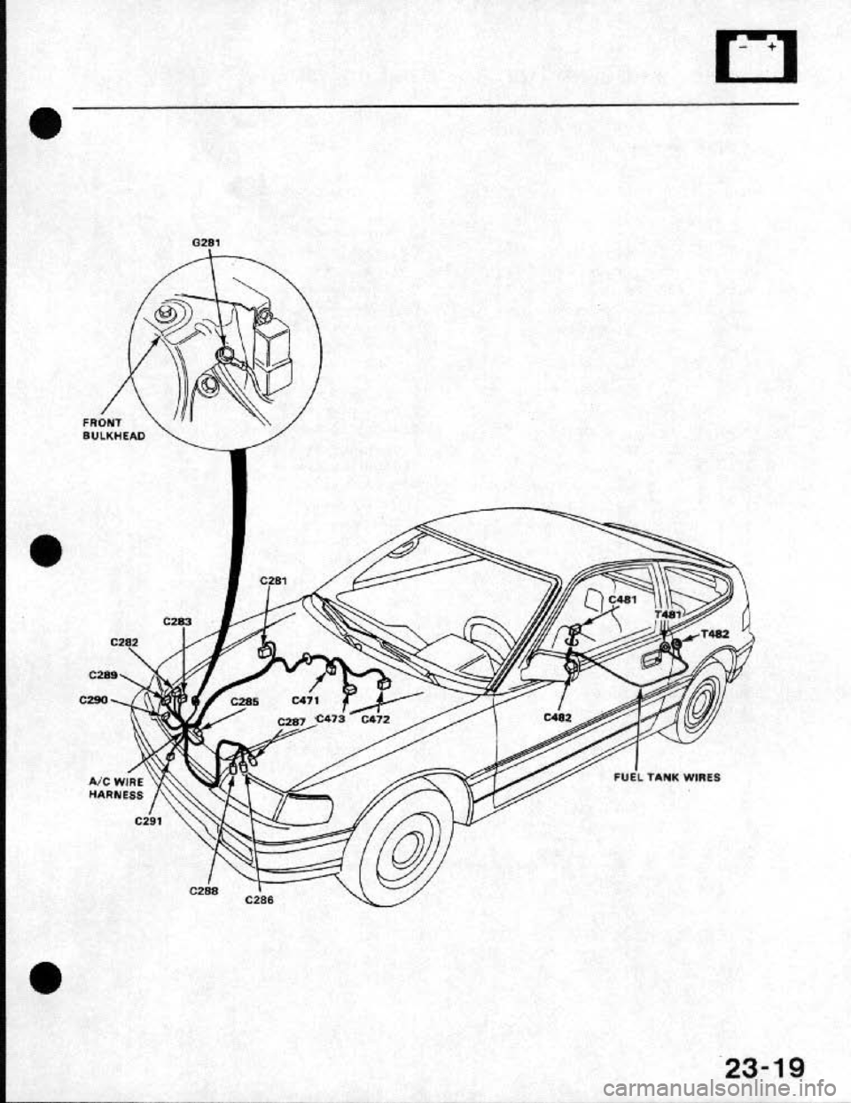 HONDA CRX 1991 2.G Workshop Manual HONDA CRX 1991 2.G Workshop Manual