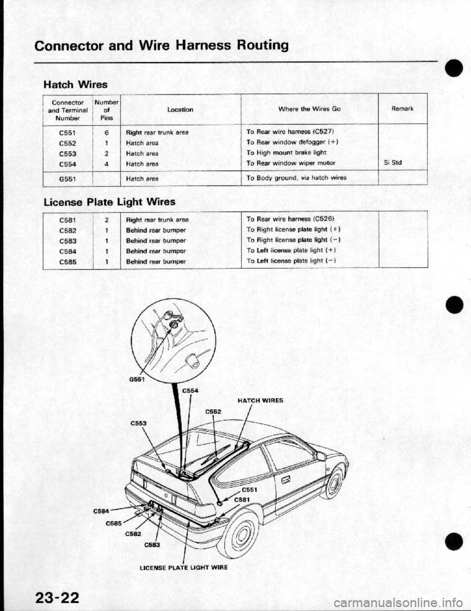 HONDA CRX 1991 2.G Workshop Manual HONDA CRX 1991 2.G Workshop Manual