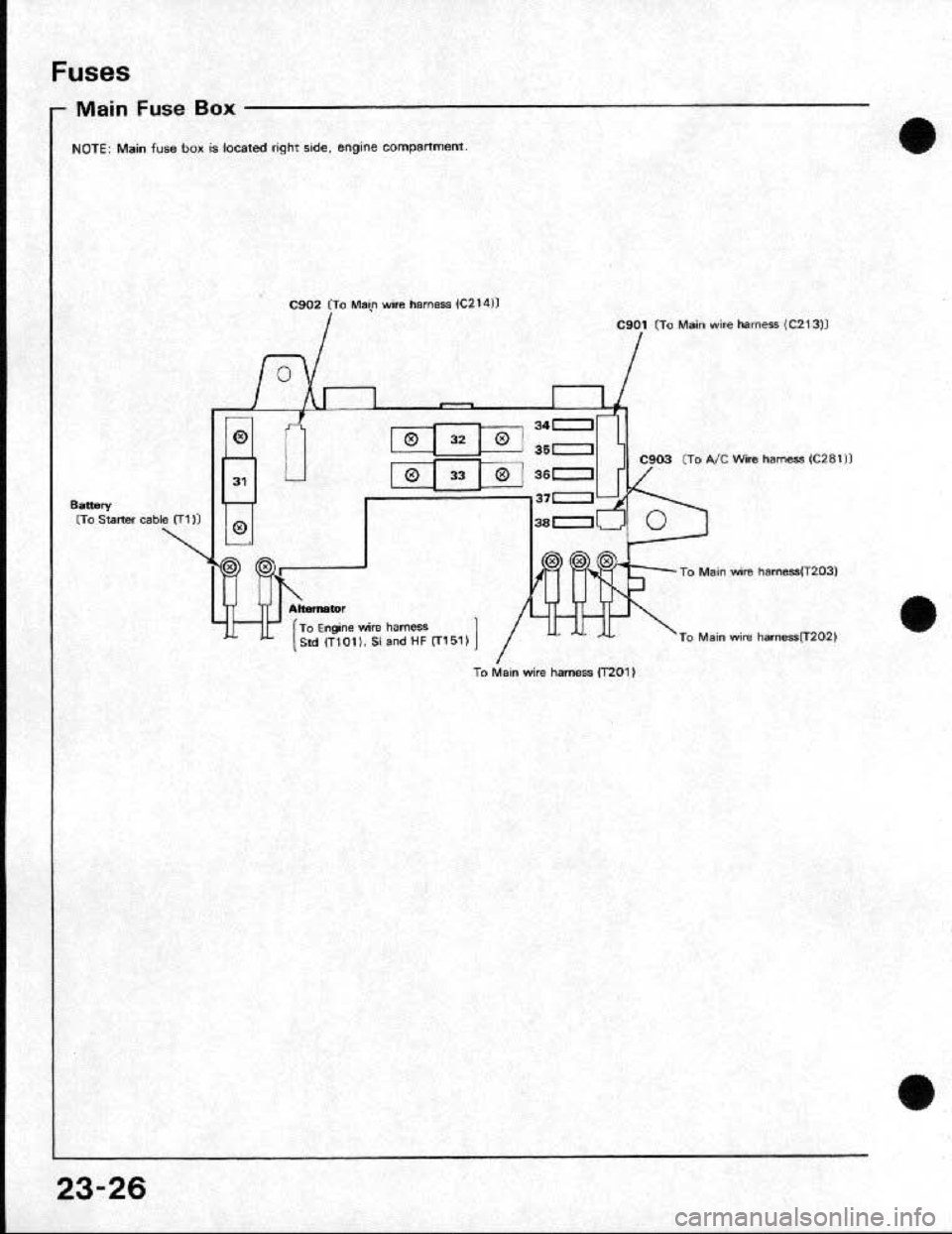 HONDA CRX 1991 2.G Workshop Manual HONDA CRX 1991 2.G Workshop Manual