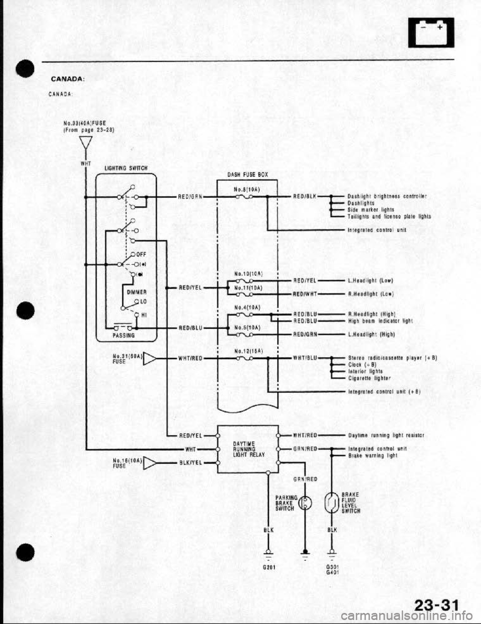 HONDA CRX 1991 2.G Workshop Manual HONDA CRX 1991 2.G Workshop Manual