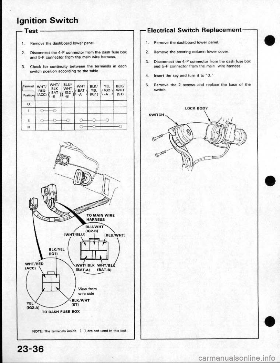 HONDA CRX 1991 2.G Workshop Manual HONDA CRX 1991 2.G Workshop Manual
