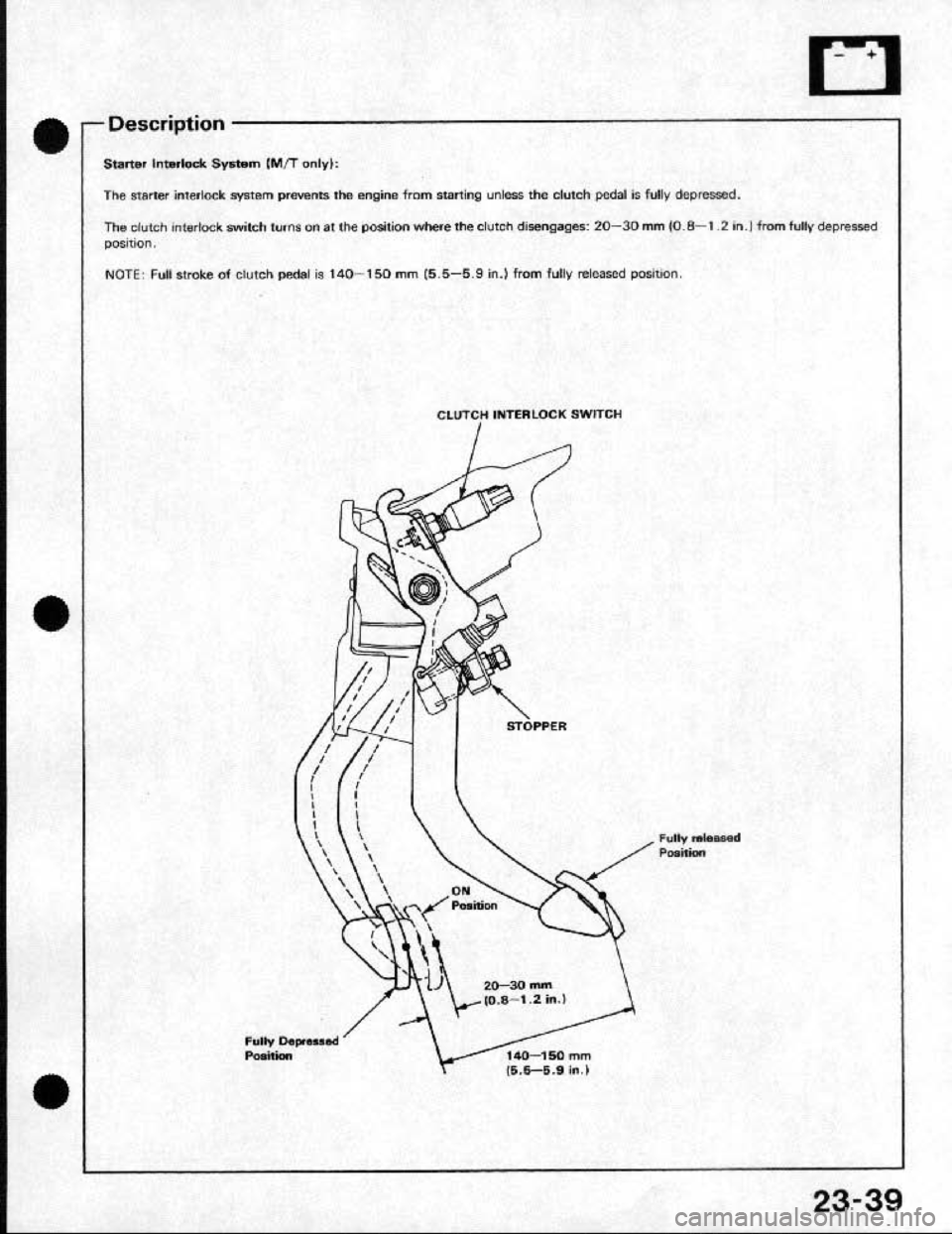 HONDA CRX 1991 2.G Workshop Manual HONDA CRX 1991 2.G Workshop Manual