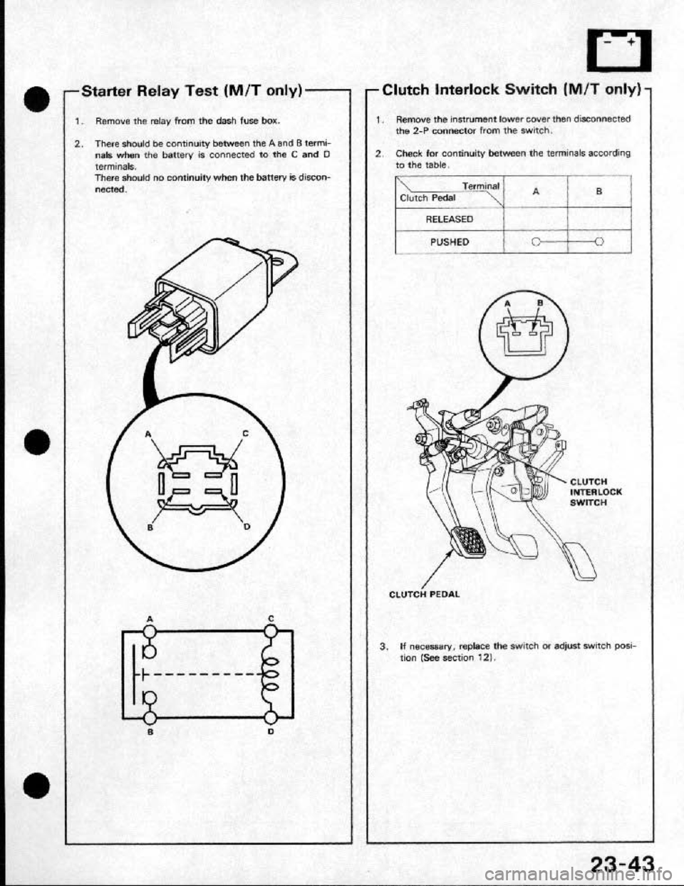 HONDA CRX 1991 2.G Workshop Manual HONDA CRX 1991 2.G Workshop Manual