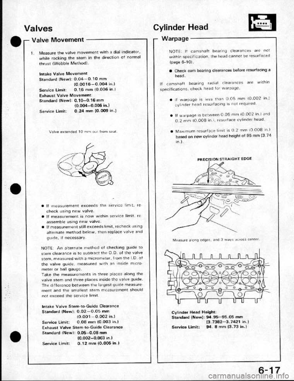 HONDA CRX 1991 2.G Repair Manual HONDA CRX 1991 2.G Repair Manual