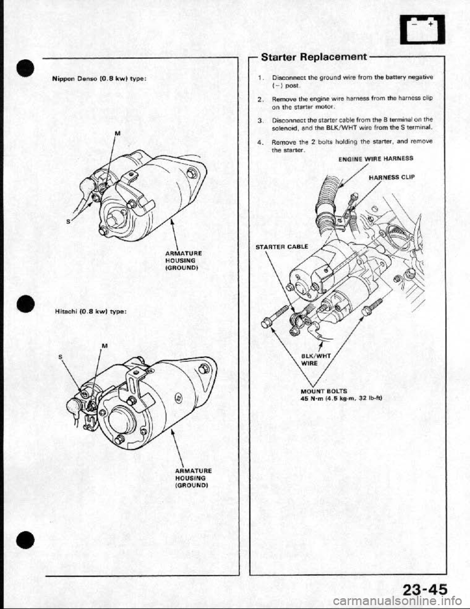 HONDA CRX 1991 2.G Workshop Manual HONDA CRX 1991 2.G Workshop Manual
