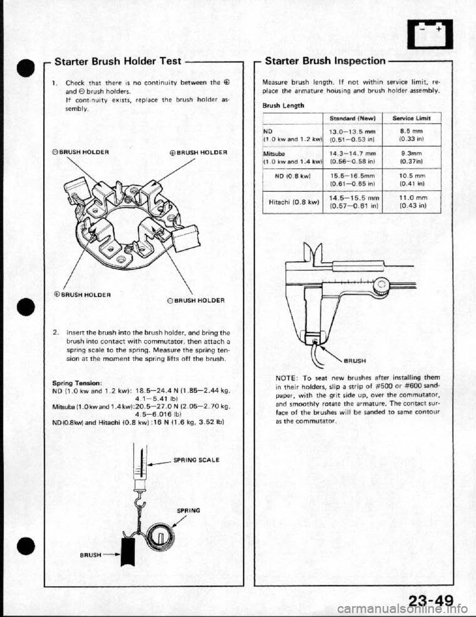 HONDA CRX 1991 2.G Workshop Manual HONDA CRX 1991 2.G Workshop Manual