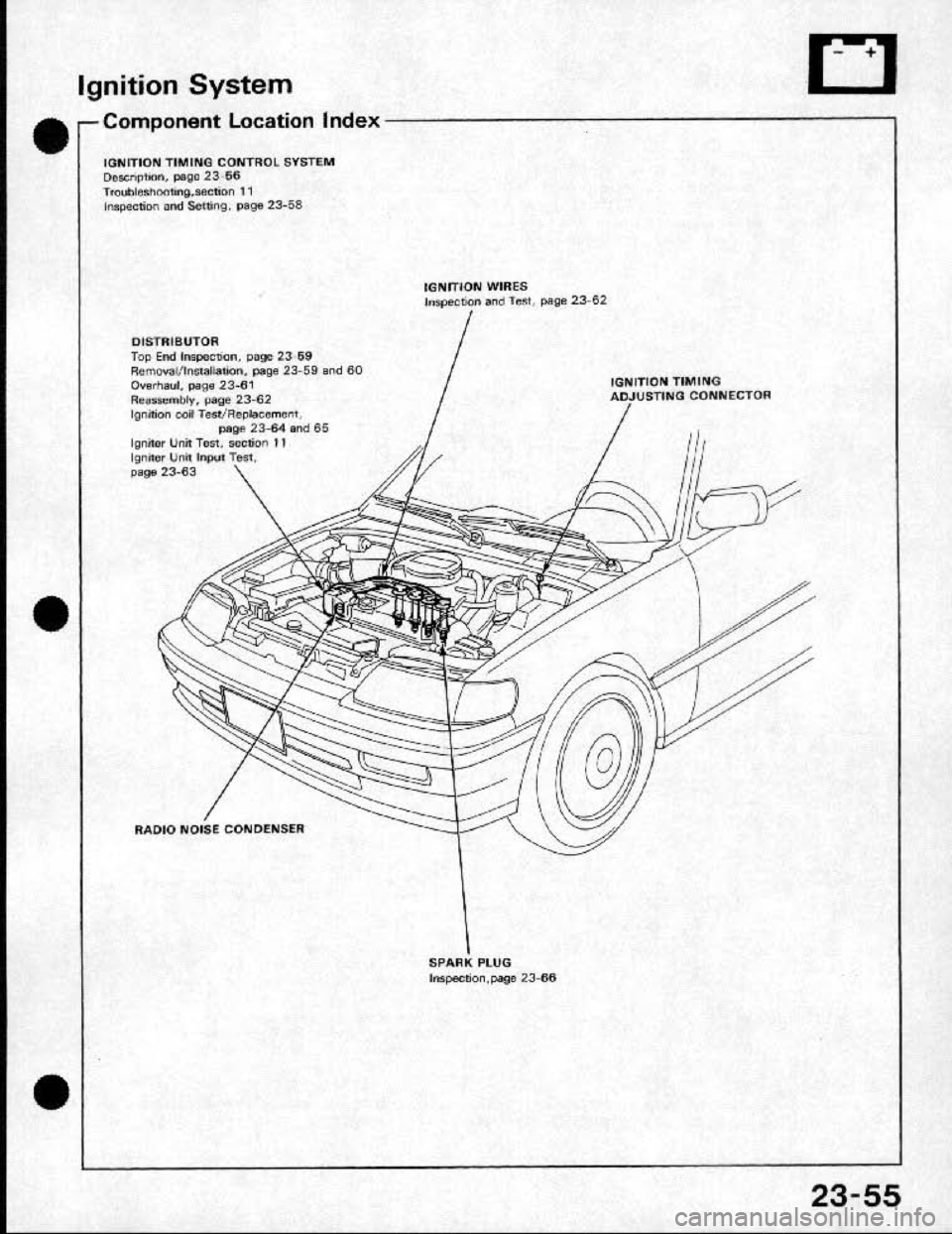 HONDA CRX 1991 2.G Workshop Manual HONDA CRX 1991 2.G Workshop Manual