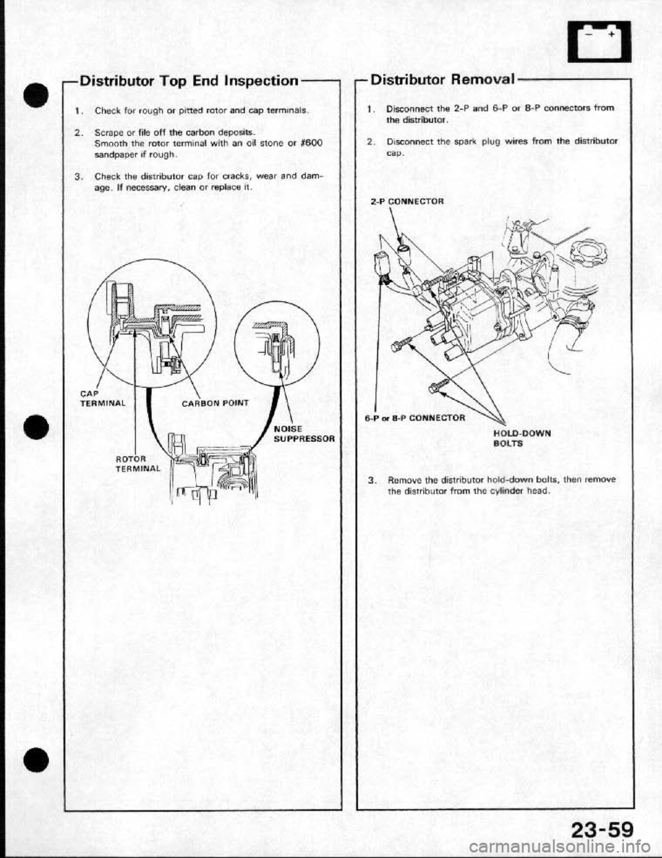 HONDA CRX 1991 2.G Workshop Manual HONDA CRX 1991 2.G Workshop Manual