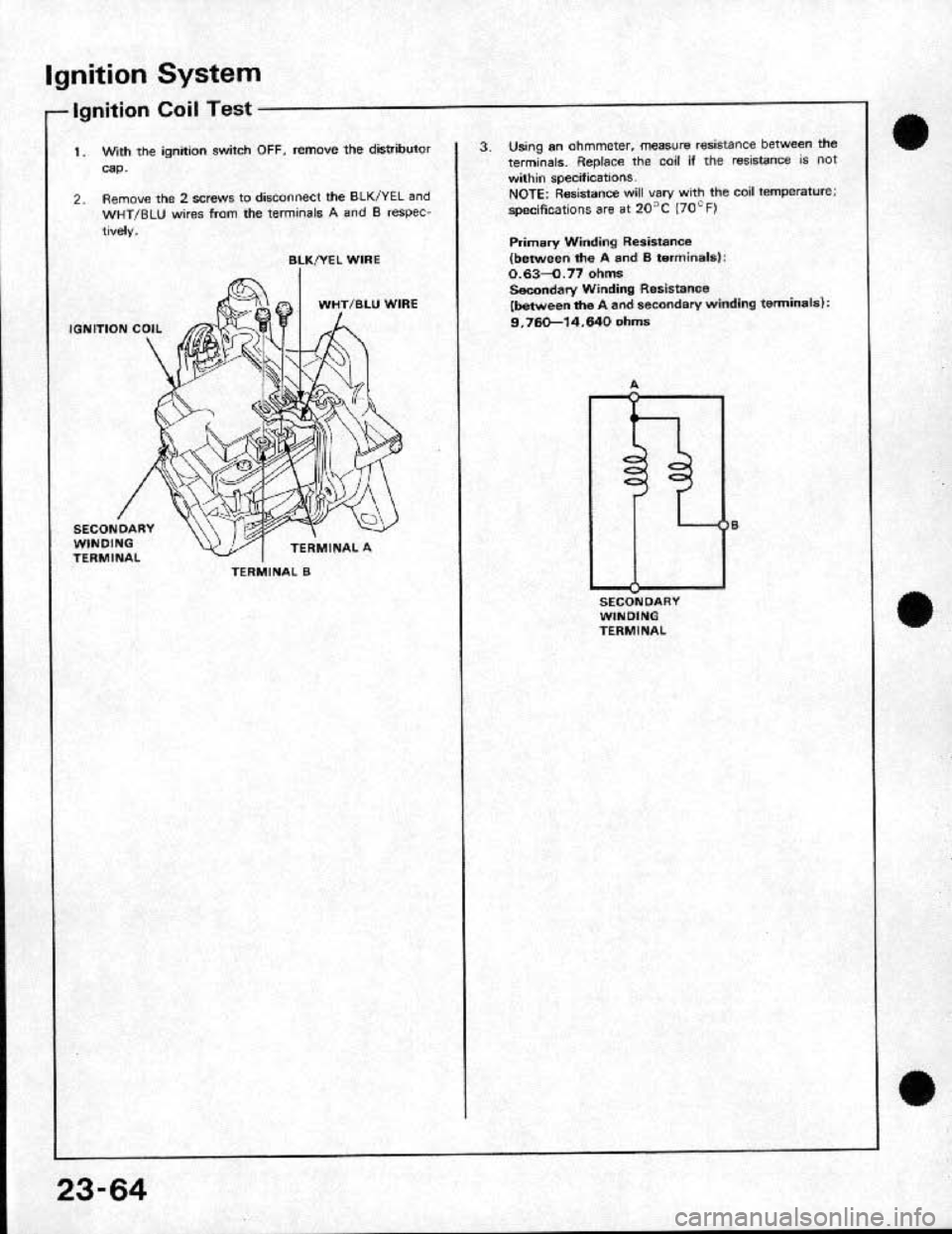 HONDA CRX 1991 2.G Workshop Manual HONDA CRX 1991 2.G Workshop Manual