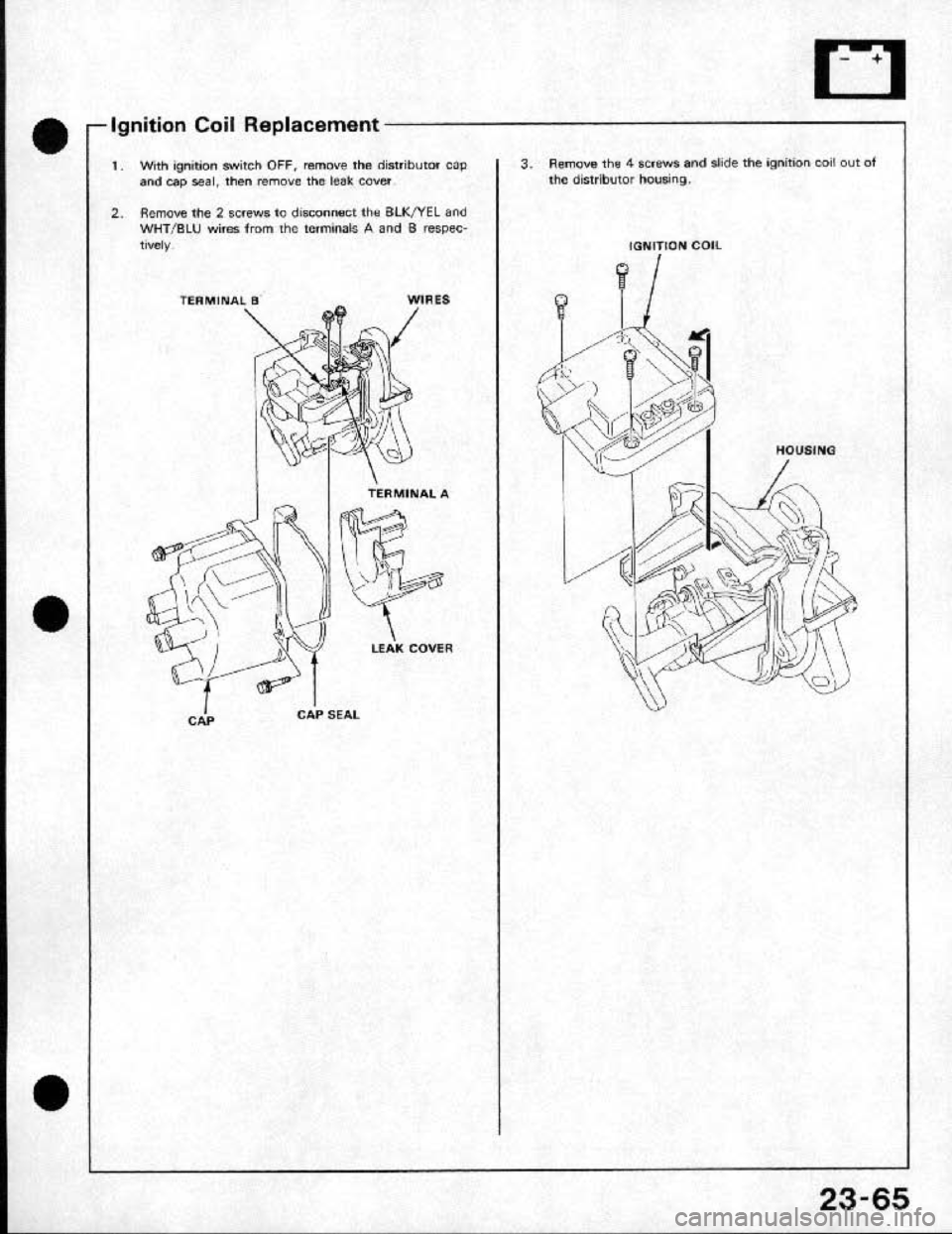 HONDA CRX 1991 2.G Workshop Manual HONDA CRX 1991 2.G Workshop Manual