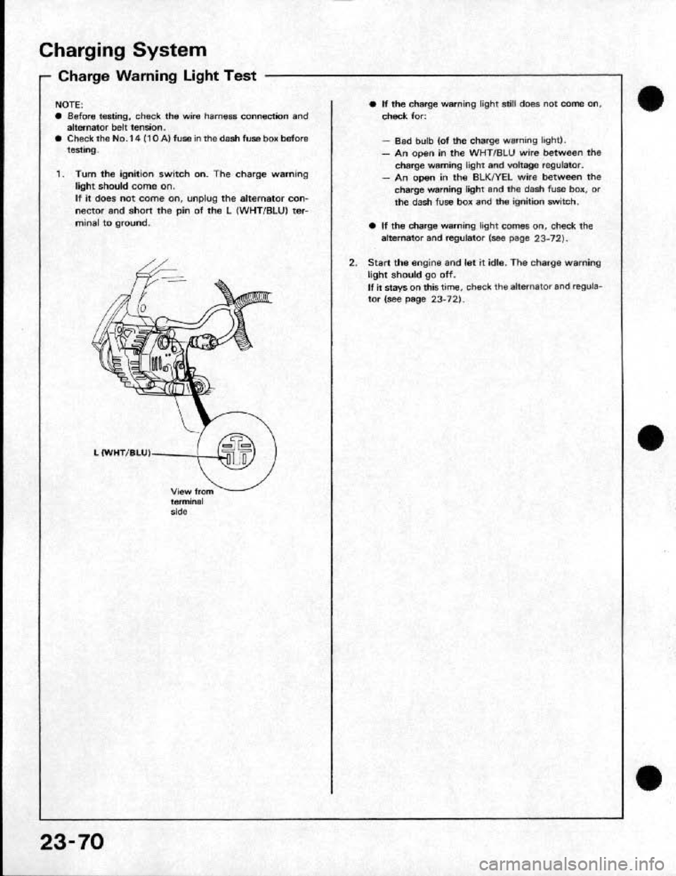 HONDA CRX 1991 2.G Workshop Manual HONDA CRX 1991 2.G Workshop Manual