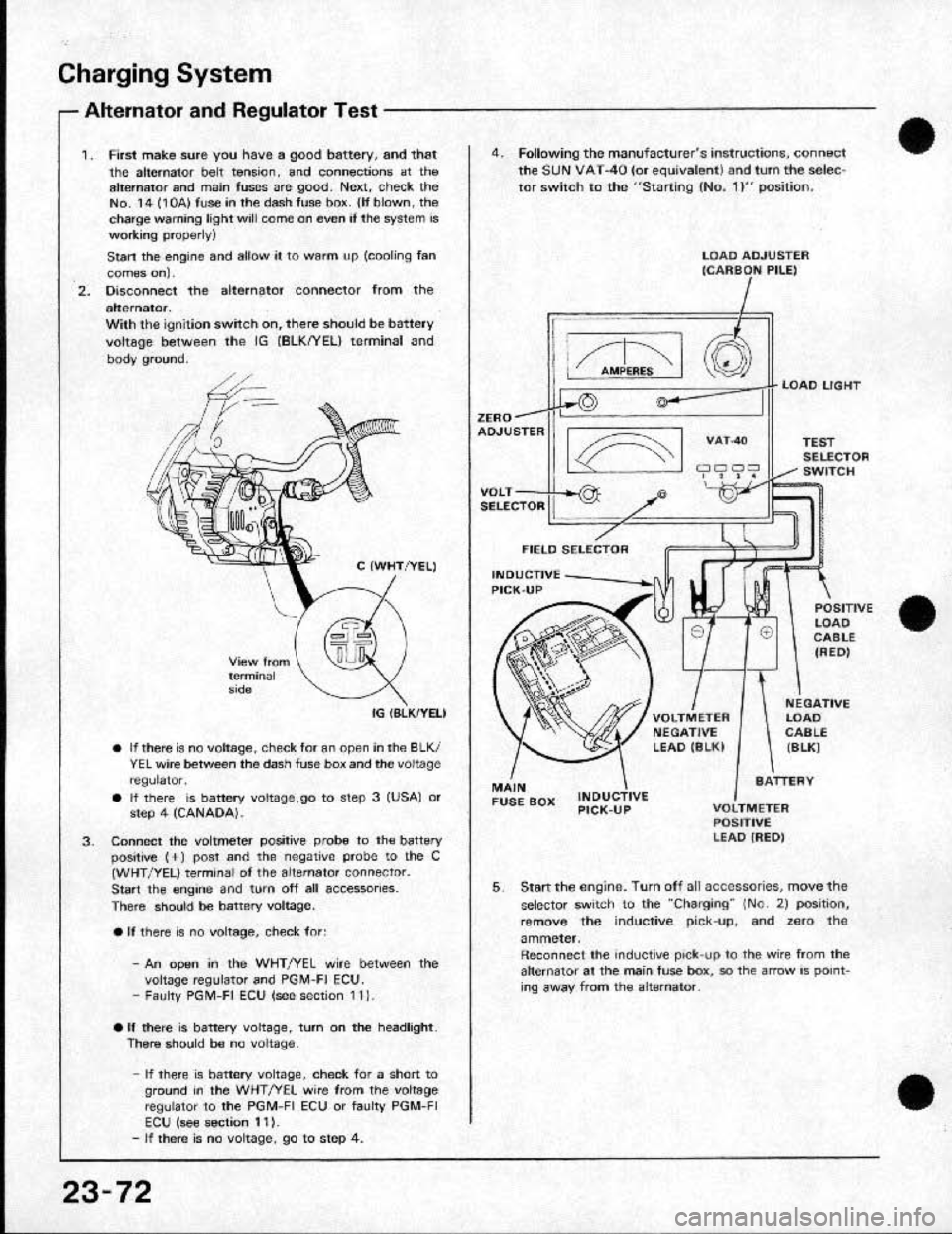 HONDA CRX 1991 2.G Workshop Manual HONDA CRX 1991 2.G Workshop Manual