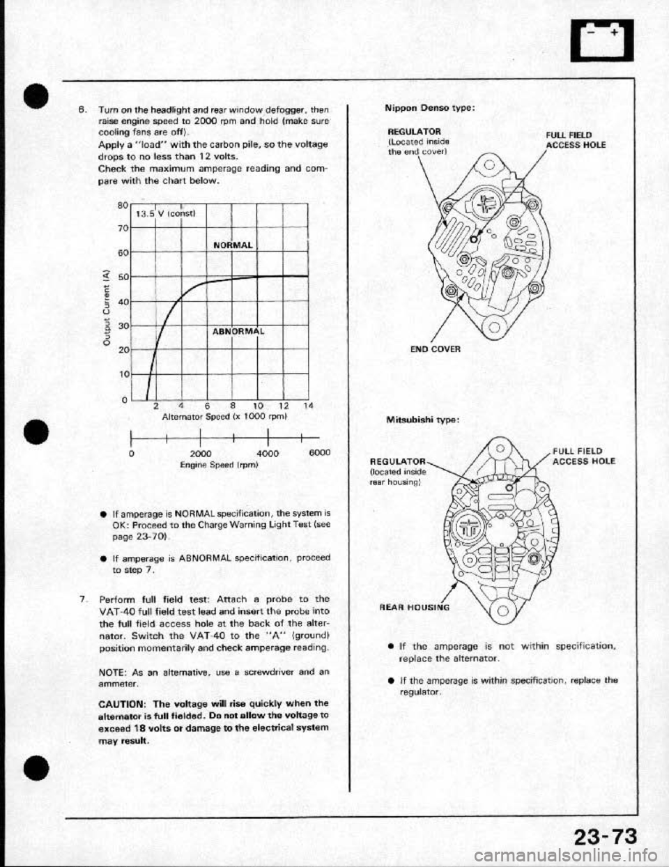 HONDA CRX 1991 2.G Workshop Manual HONDA CRX 1991 2.G Workshop Manual
