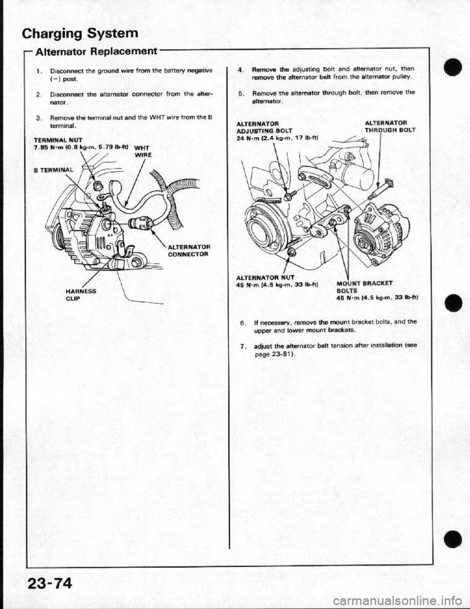HONDA CRX 1991 2.G Workshop Manual HONDA CRX 1991 2.G Workshop Manual