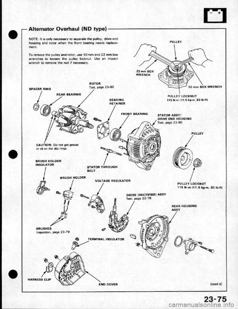HONDA CRX 1991 2.G Workshop Manual HONDA CRX 1991 2.G Workshop Manual