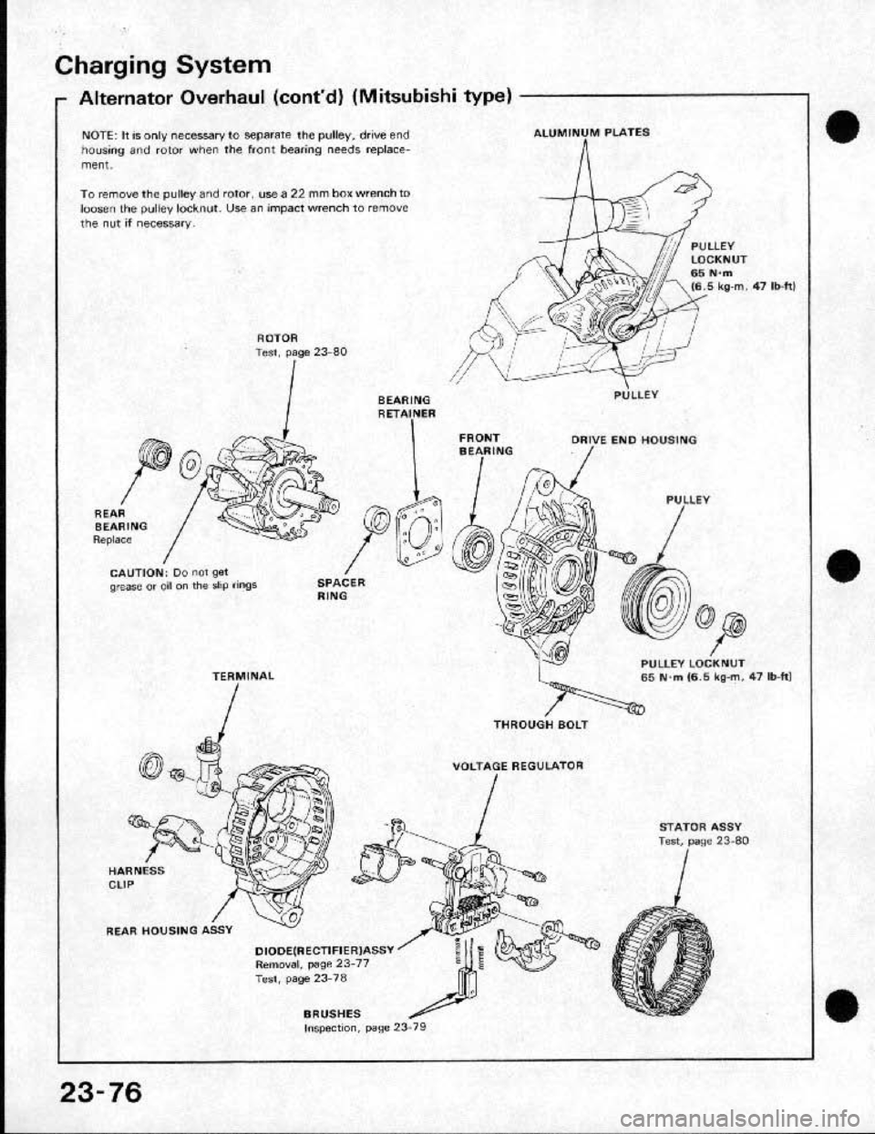 HONDA CRX 1991 2.G Workshop Manual HONDA CRX 1991 2.G Workshop Manual