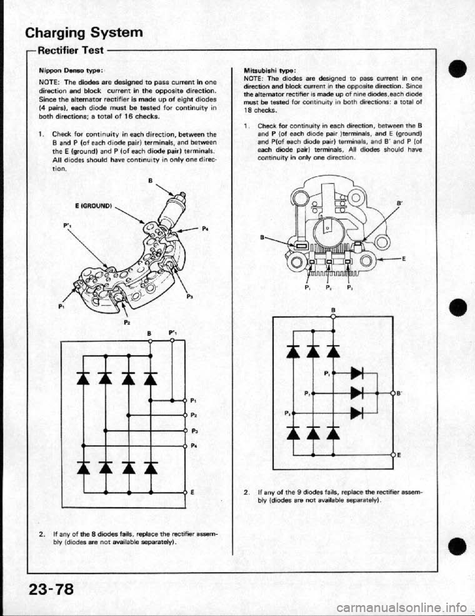 HONDA CRX 1991 2.G Workshop Manual HONDA CRX 1991 2.G Workshop Manual