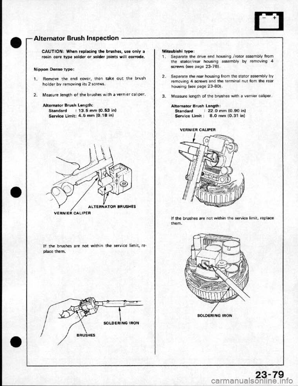 HONDA CRX 1991 2.G Workshop Manual HONDA CRX 1991 2.G Workshop Manual