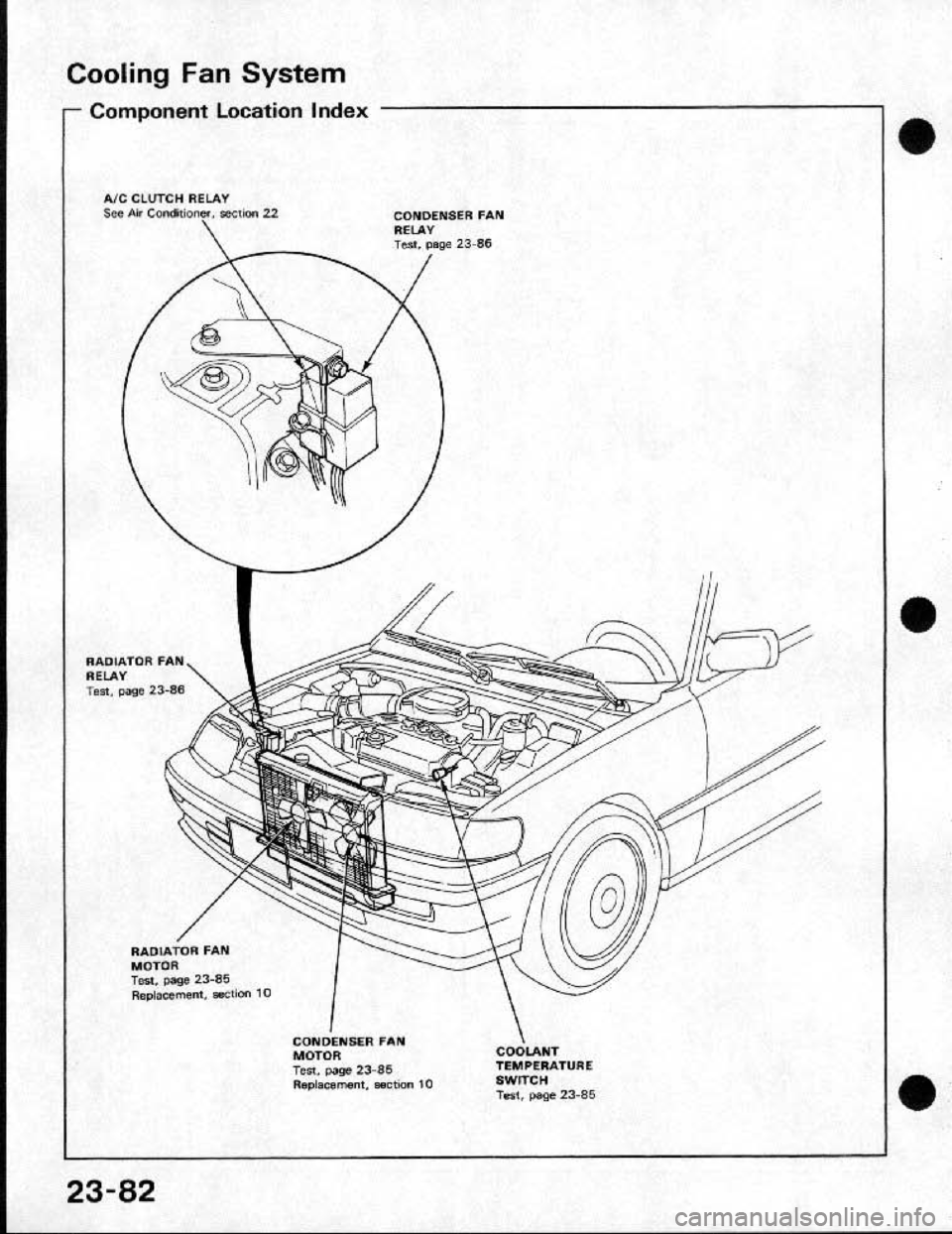 HONDA CRX 1991 2.G Workshop Manual HONDA CRX 1991 2.G Workshop Manual