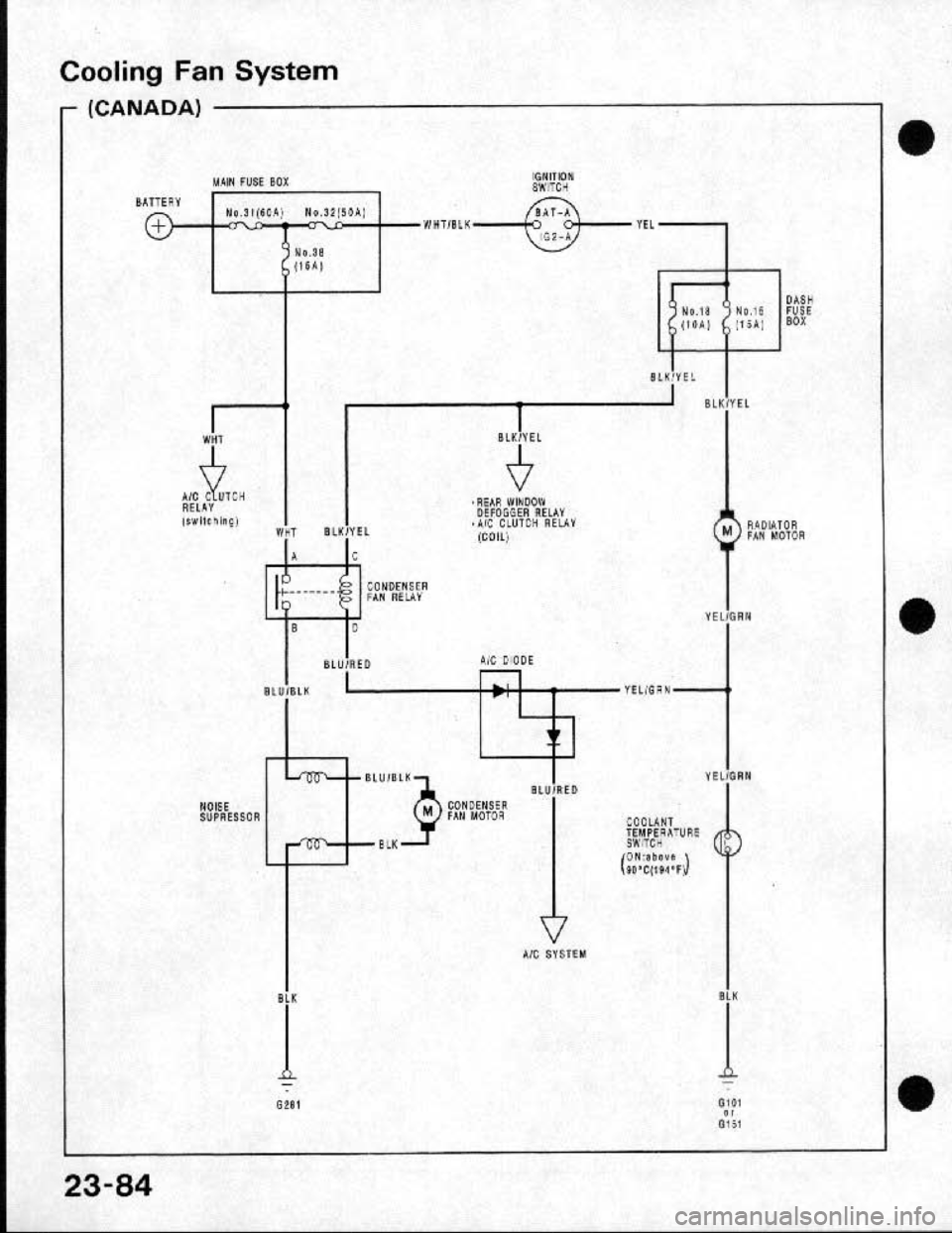 HONDA CRX 1991 2.G Workshop Manual HONDA CRX 1991 2.G Workshop Manual