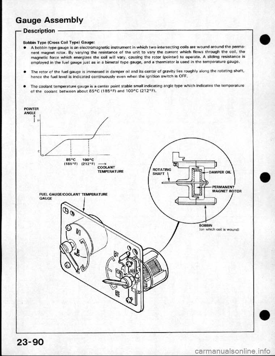 HONDA CRX 1991 2.G Workshop Manual HONDA CRX 1991 2.G Workshop Manual