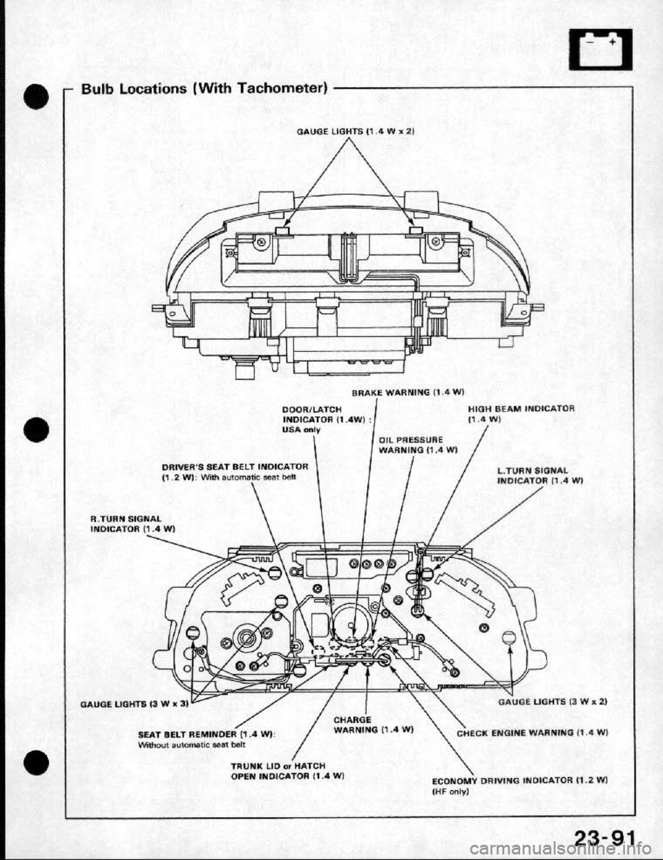 HONDA CRX 1991 2.G Workshop Manual HONDA CRX 1991 2.G Workshop Manual