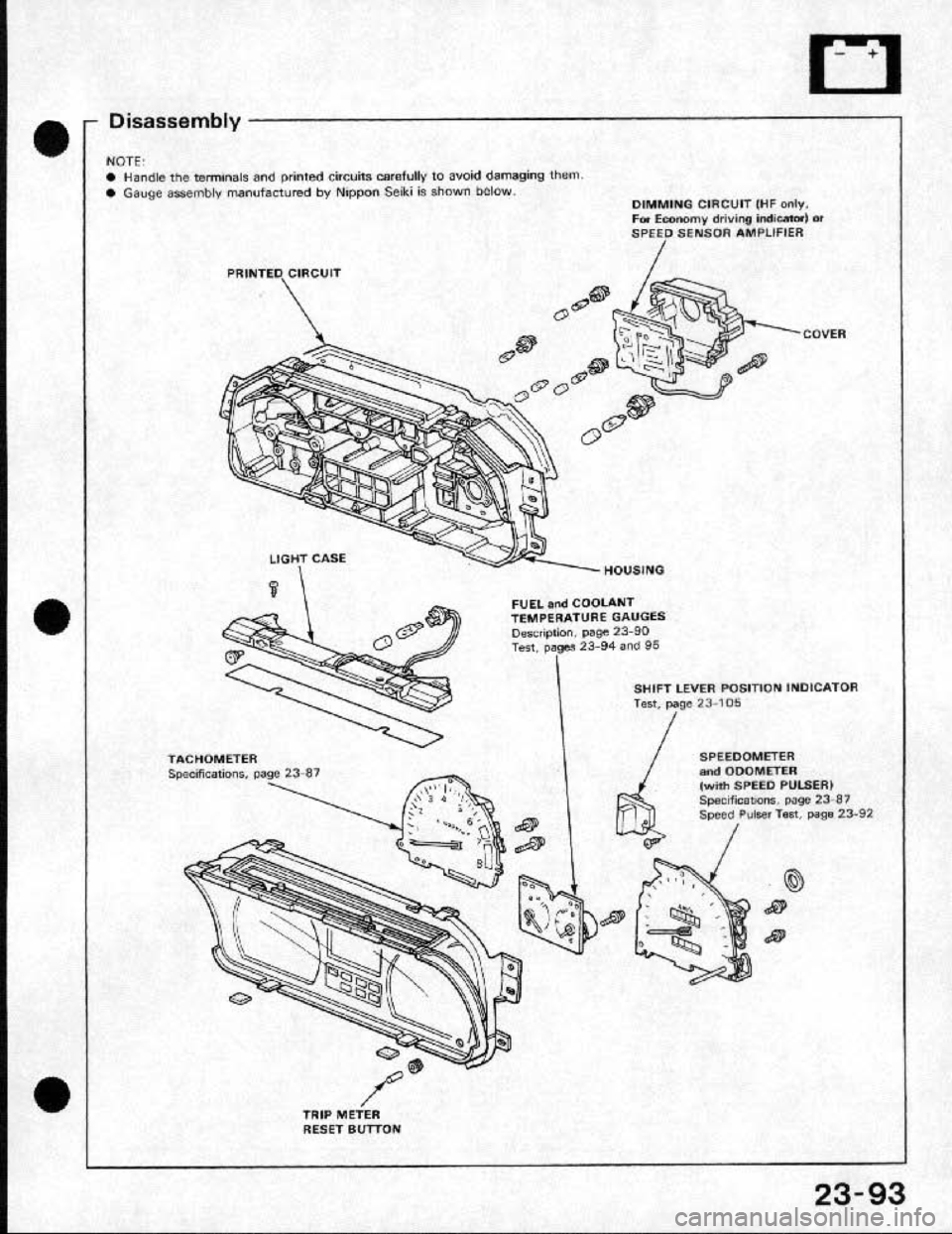 HONDA CRX 1991 2.G Workshop Manual HONDA CRX 1991 2.G Workshop Manual