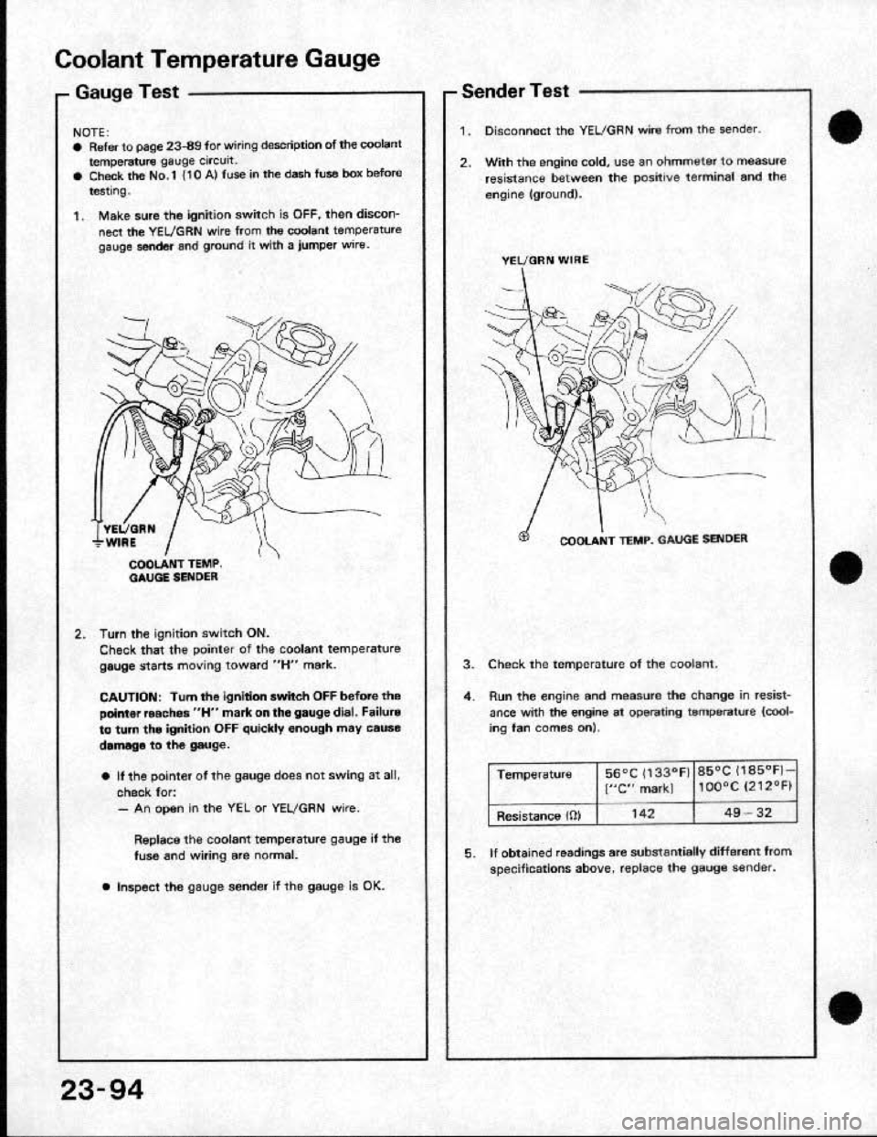 HONDA CRX 1991 2.G Workshop Manual HONDA CRX 1991 2.G Workshop Manual