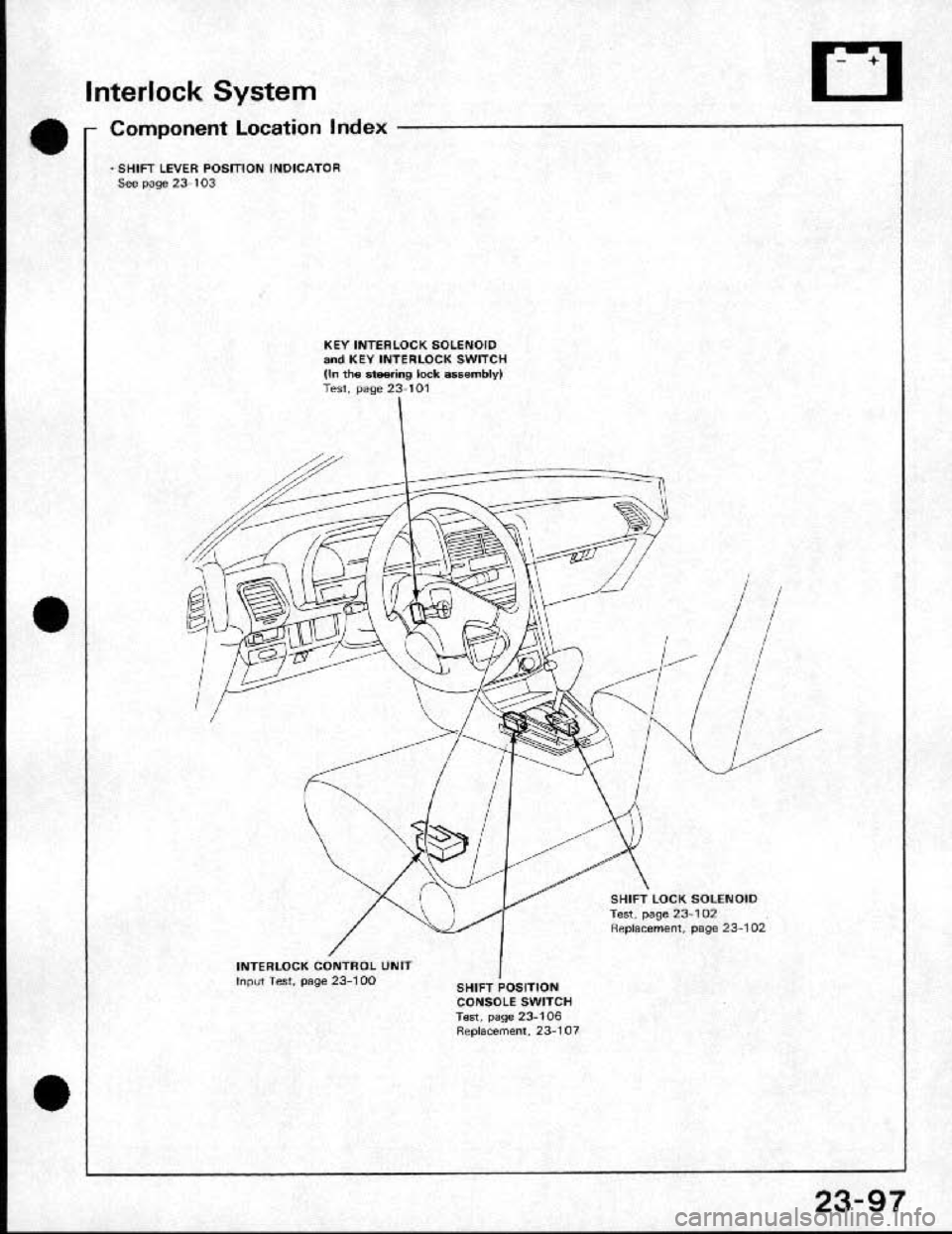 HONDA CRX 1991 2.G Workshop Manual 